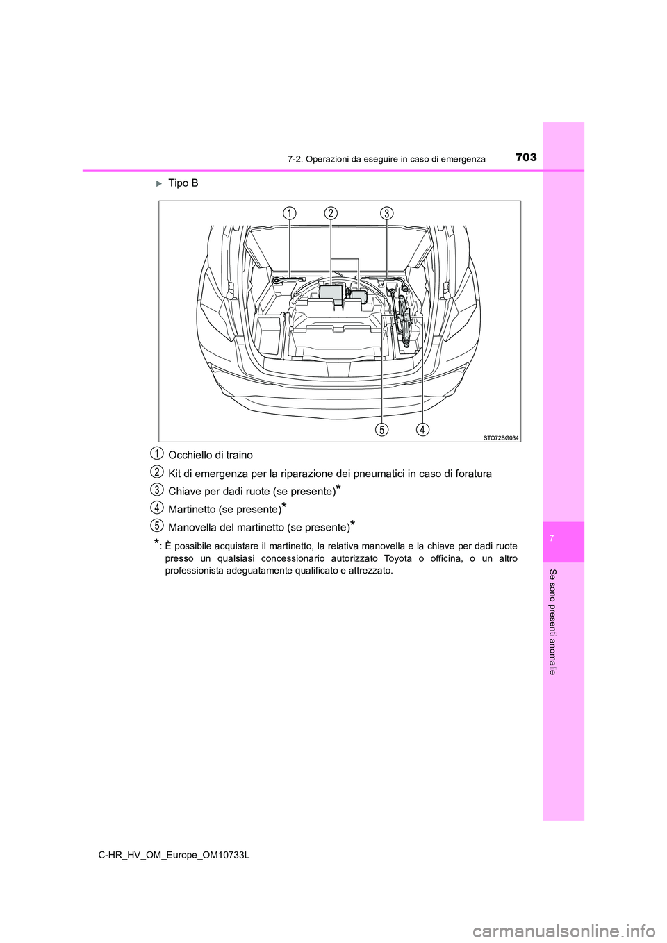 TOYOTA C-HR 2022  Manuale duso (in Italian) 7037-2. Operazioni da eseguire in caso di emergenza
C-HR_HV_OM_Europe_OM10733L
7
Se sono presenti anomalie
Tipo B 
Occhiello di traino 
Kit di emergenza per la riparaz ione dei pneumatici in caso d