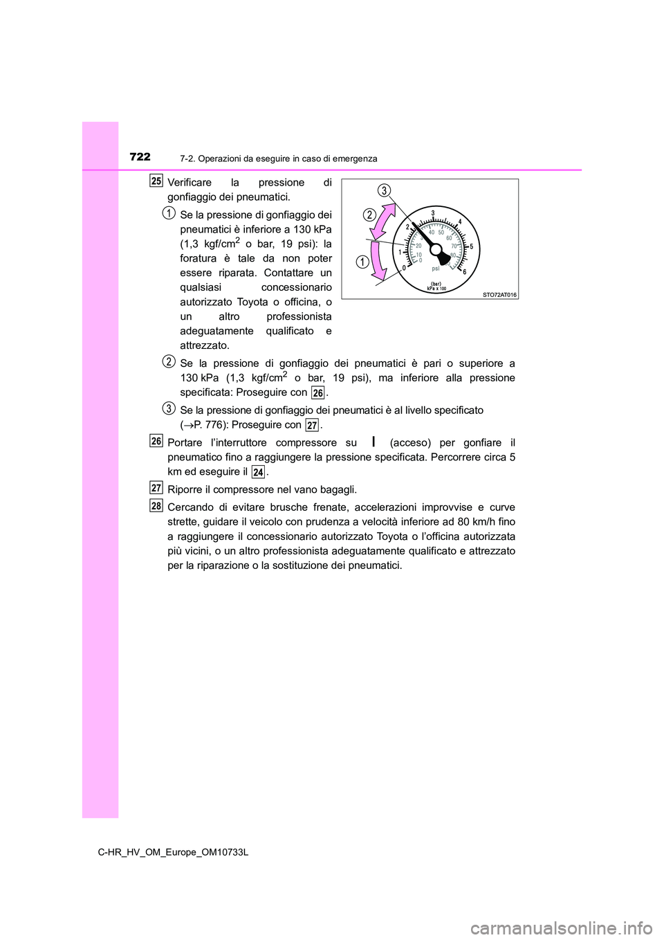 TOYOTA C-HR 2022 Manuale duso (in Italian) 7227-2. Operazioni da eseguire in caso di emergenza
C-HR_HV_OM_Europe_OM10733L
Verificare la pressione di
gonfiaggio dei pneumatici.
Se la pressione di gonfiaggio dei
pneumatici è inferiore a 1 TOYOTA C-HR 2022 Manuale duso (in Italian) 7227-2. Operazioni da eseguire in caso di emergenza
C-HR_HV_OM_Europe_OM10733L
Verificare la pressione di
gonfiaggio dei pneumatici.
Se la pressione di gonfiaggio dei
pneumatici è inferiore a 1
