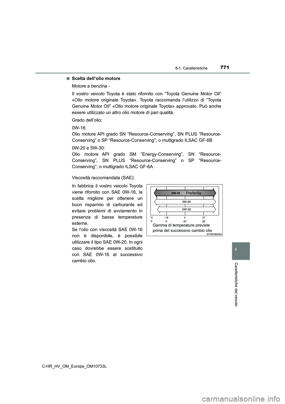 TOYOTA C-HR 2022 Manuale duso (in Italian) 7718-1. Caratteristiche
C-HR_HV_OM_Europe_OM10733L
8
Caratteristiche del veicolo
■Scelta dell’olio motore
Motore a benzina -
Il vostro veicolo Toyota è stato rifornito con “Toyota Ge TOYOTA C-HR 2022 Manuale duso (in Italian) 7718-1. Caratteristiche
C-HR_HV_OM_Europe_OM10733L
8
Caratteristiche del veicolo
■Scelta dell’olio motore
Motore a benzina -
Il vostro veicolo Toyota è stato rifornito con “Toyota Ge