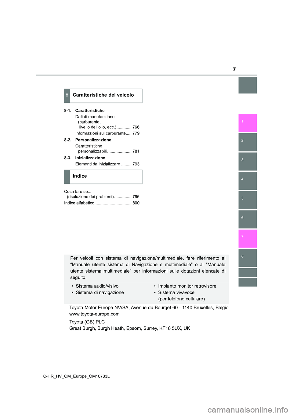 TOYOTA C-HR 2022  Manuale duso (in Italian) 7
1 
5 
4
3
2
C-HR_HV_OM_Europe_OM10733L
8
7
6
8-1. Caratteristiche 
Dati di manutenzione  
(carburante, 
 livello dell’olio, ecc.) ............. 766 
Informazioni sul carburante..... 779 
8-2. Pers