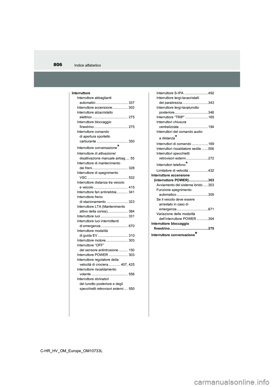 TOYOTA C-HR 2022  Manuale duso (in Italian) 806Indice alfabetico
C-HR_HV_OM_Europe_OM10733L
Interruttore 
Interruttore abbaglianti  
automatici ................................. 337 
Interruttore accensione................ 303 
Interruttore alz