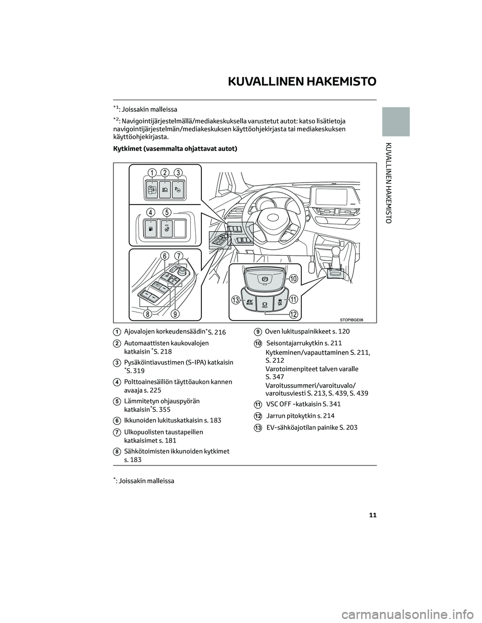TOYOTA C-HR 2022 Omistajan Käsikirja (in Finnish) *1: Joissakin malleissa
*2: Navigointijärjestelmällä/mediakeskuksella varustetut autot: katso lisätietoja
navigointijärjestelmän/mediakeskuksen käyttöohjekirjasta tai mediakeskuksen
käyttöoh TOYOTA C-HR 2022 Omistajan Käsikirja (in Finnish) *1: Joissakin malleissa
*2: Navigointijärjestelmällä/mediakeskuksella varustetut autot: katso lisätietoja
navigointijärjestelmän/mediakeskuksen käyttöohjekirjasta tai mediakeskuksen
käyttöoh