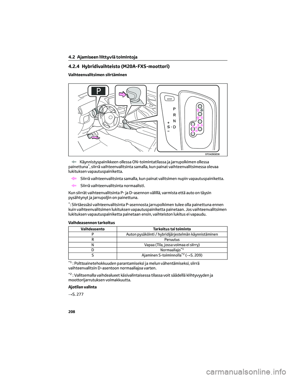 TOYOTA C-HR 2022  Omistajan Käsikirja (in Finnish) 4.2.4 Hybridivaihteisto (M20A-FXS-moottori)
Vaihteenvalitsimen siirtäminen
Käynnistyspainikkeen ollessa ON-toimintatilassa ja jarrupolkimen ollessa
painettuna*, siirrä vaihteenvalitsinta samalla, k