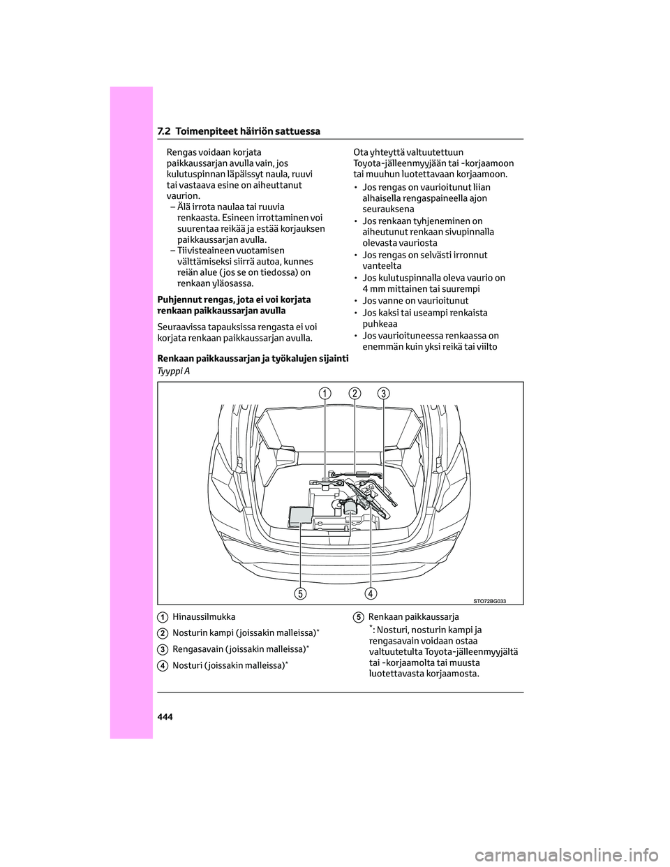 TOYOTA C-HR 2022 Omistajan Käsikirja (in Finnish) Rengas voidaan korjata
paikkaussarjan avulla vain, jos
kulutuspinnan läpäissyt naula, ruuvi
tai vastaava esine on aiheuttanut
vaurion.
– Älä irrota naulaa tai ruuvia
renkaasta. Esineen irrottami TOYOTA C-HR 2022 Omistajan Käsikirja (in Finnish) Rengas voidaan korjata
paikkaussarjan avulla vain, jos
kulutuspinnan läpäissyt naula, ruuvi
tai vastaava esine on aiheuttanut
vaurion.
– Älä irrota naulaa tai ruuvia
renkaasta. Esineen irrottami