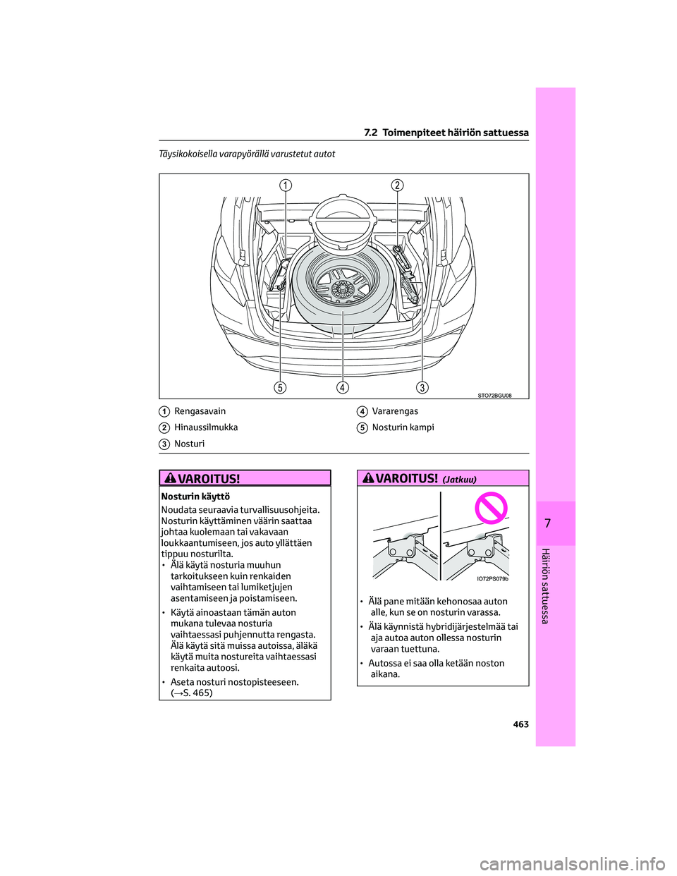 TOYOTA C-HR 2022 Omistajan Käsikirja (in Finnish) Täysikokoisella varapyörällä varustetut autot
1Rengasavain
2Hinaussilmukka
3Nosturi
4Vararengas
5Nosturin kampi
VAROITUS!
Nosturin käyttö
Noudata seuraavia turvallisuusohjeita.
Nosturin käyttä TOYOTA C-HR 2022 Omistajan Käsikirja (in Finnish) Täysikokoisella varapyörällä varustetut autot
1Rengasavain
2Hinaussilmukka
3Nosturi
4Vararengas
5Nosturin kampi
VAROITUS!
Nosturin käyttö
Noudata seuraavia turvallisuusohjeita.
Nosturin käyttä