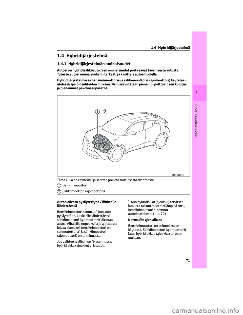 TOYOTA C-HR 2022  Omistajan Käsikirja (in Finnish) 1.4 Hybridijärjestelmä
1.4.1 Hybridijärjestelmän ominaisuudet
Autosi on hybridisähköauto. Sen ominaisuudet poikkeavat tavallisesta autosta.
Tutustu autosi ominaisuuksiin tarkasti ja käsittele a