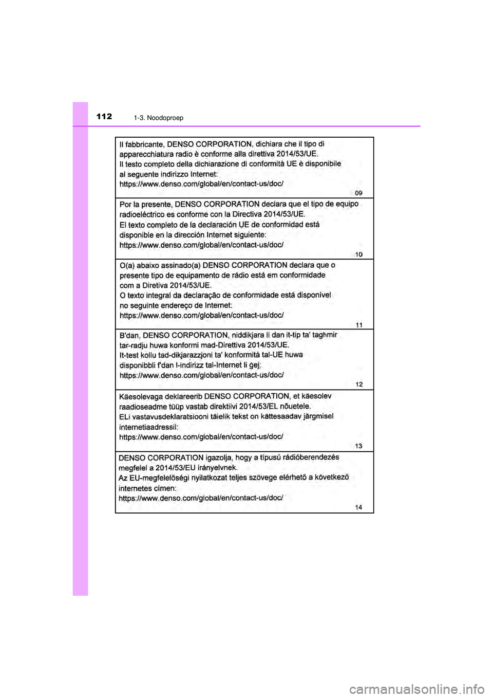 TOYOTA C-HR 2022  Instructieboekje (in Dutch) 1121-3. Noodoproep
C-HR_HV_OM_Europe_OM10720E
C-HR_HV_OM_Europe_OM10720E.book  Page 112  Monday, October 11, 2021  9:41 AM 