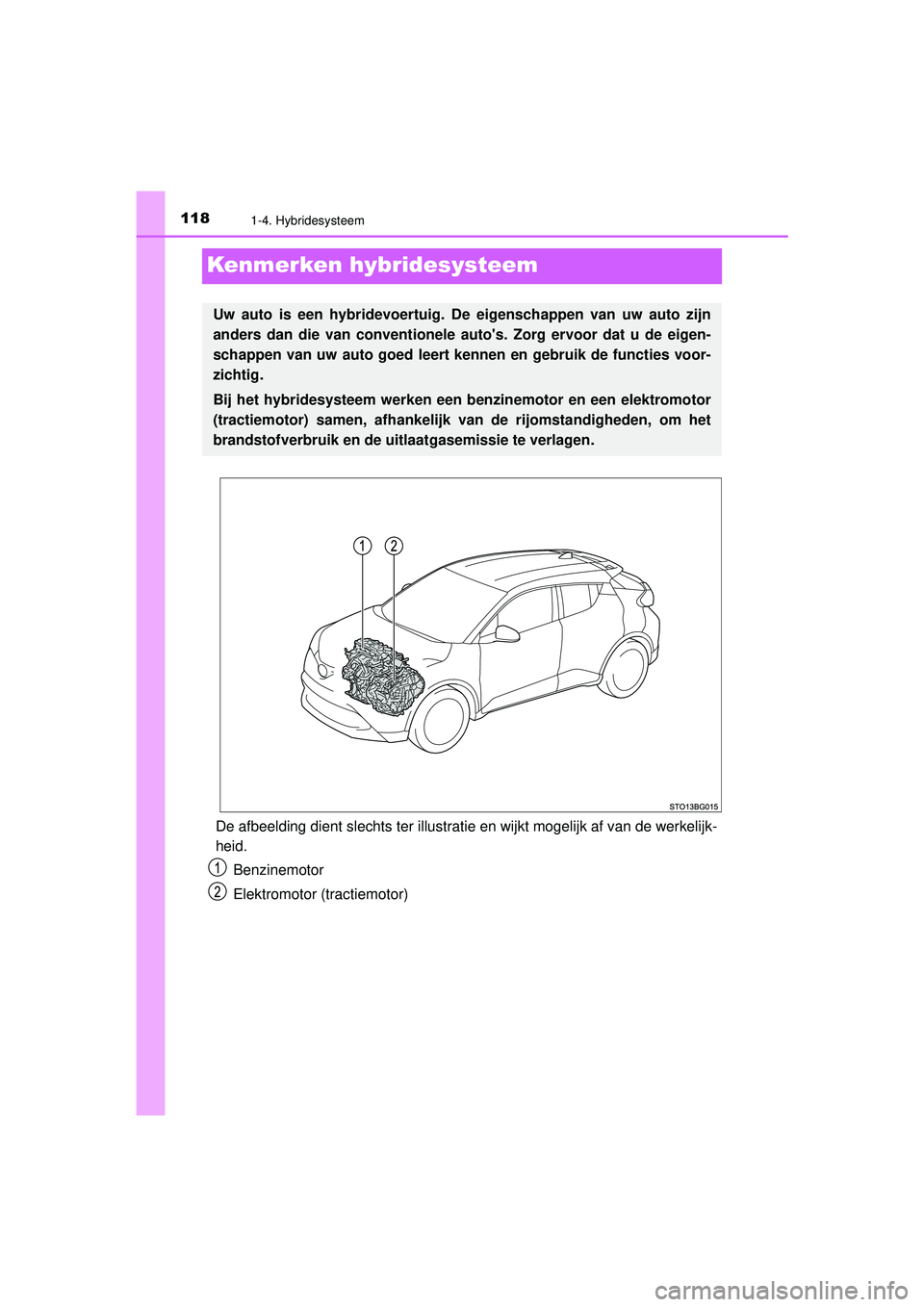 TOYOTA C-HR 2022  Instructieboekje (in Dutch) 1181-4. Hybridesysteem
C-HR_HV_OM_Europe_OM10720E
Kenmerken hybridesysteem
De afbeelding dient slechts ter illustratie en wijkt mogelijk af van de werkelijk-
heid.Benzinemotor
Elektromotor (tractiemot