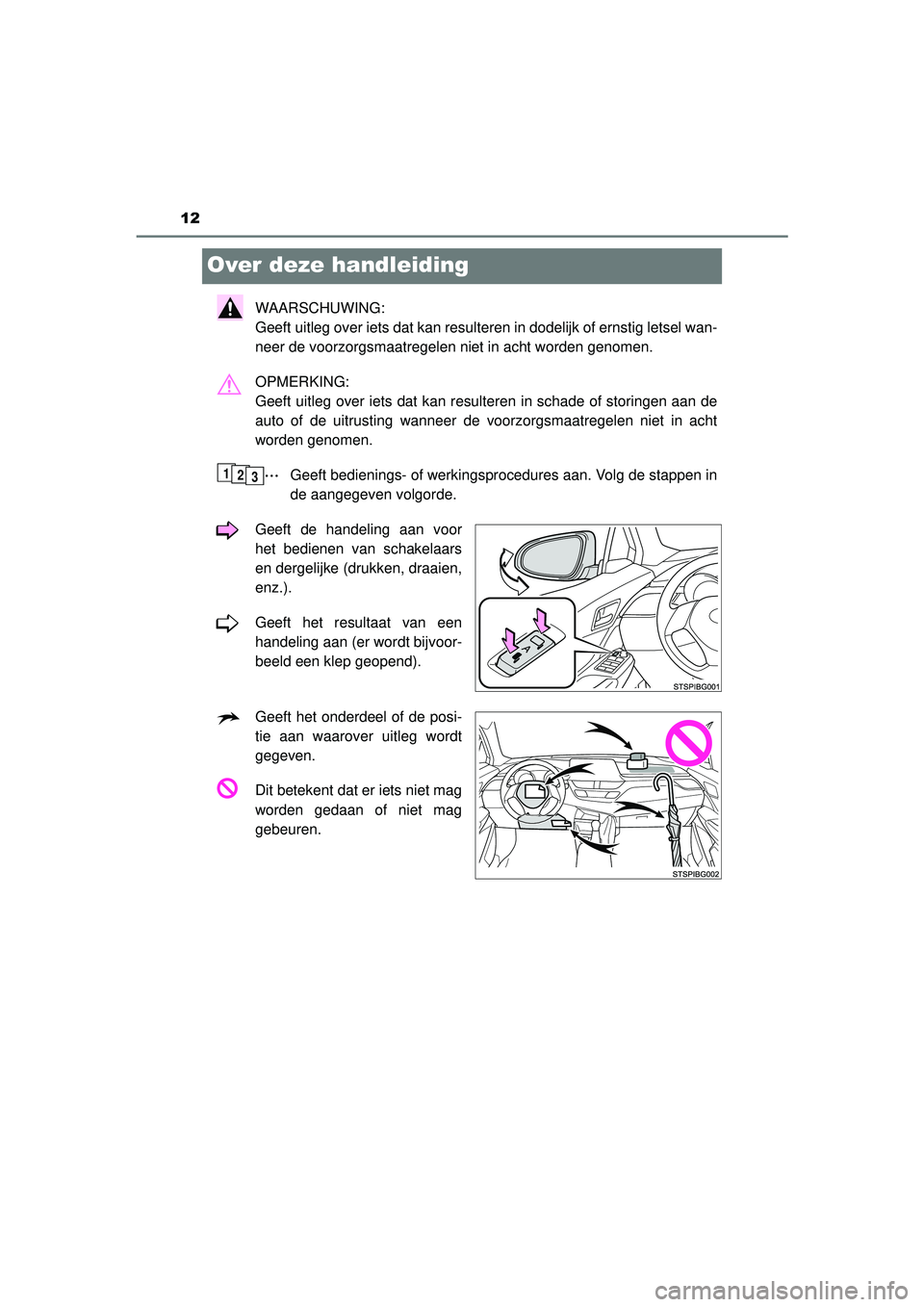 TOYOTA C-HR 2022 Instructieboekje (in Dutch) 12
C-HR_HV_OM_Europe_OM10720E
Over deze handleiding
WAARSCHUWING:
Geeft uitleg over iets dat kan resulteren in dodelijk of ernstig letsel wan-
neer de voorzorgsmaatregelen niet in acht worden genomen TOYOTA C-HR 2022 Instructieboekje (in Dutch) 12
C-HR_HV_OM_Europe_OM10720E
Over deze handleiding
WAARSCHUWING:
Geeft uitleg over iets dat kan resulteren in dodelijk of ernstig letsel wan-
neer de voorzorgsmaatregelen niet in acht worden genomen