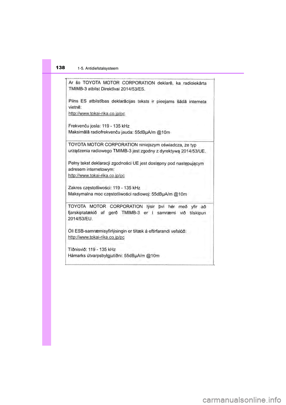TOYOTA C-HR 2022  Instructieboekje (in Dutch) 1381-5. Antidiefstalsysteem
C-HR_HV_OM_Europe_OM10720E
C-HR_HV_OM_Europe_OM10720E.book  Page 138  Monday, October 11, 2021  9:41 AM 