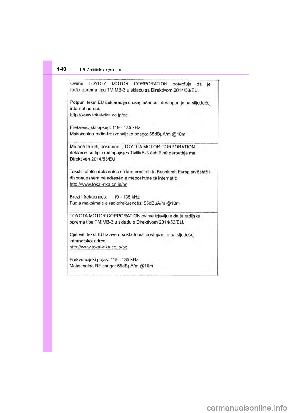 TOYOTA C-HR 2022  Instructieboekje (in Dutch) 1401-5. Antidiefstalsysteem
C-HR_HV_OM_Europe_OM10720E
C-HR_HV_OM_Europe_OM10720E.book  Page 140  Monday, October 11, 2021  9:41 AM 