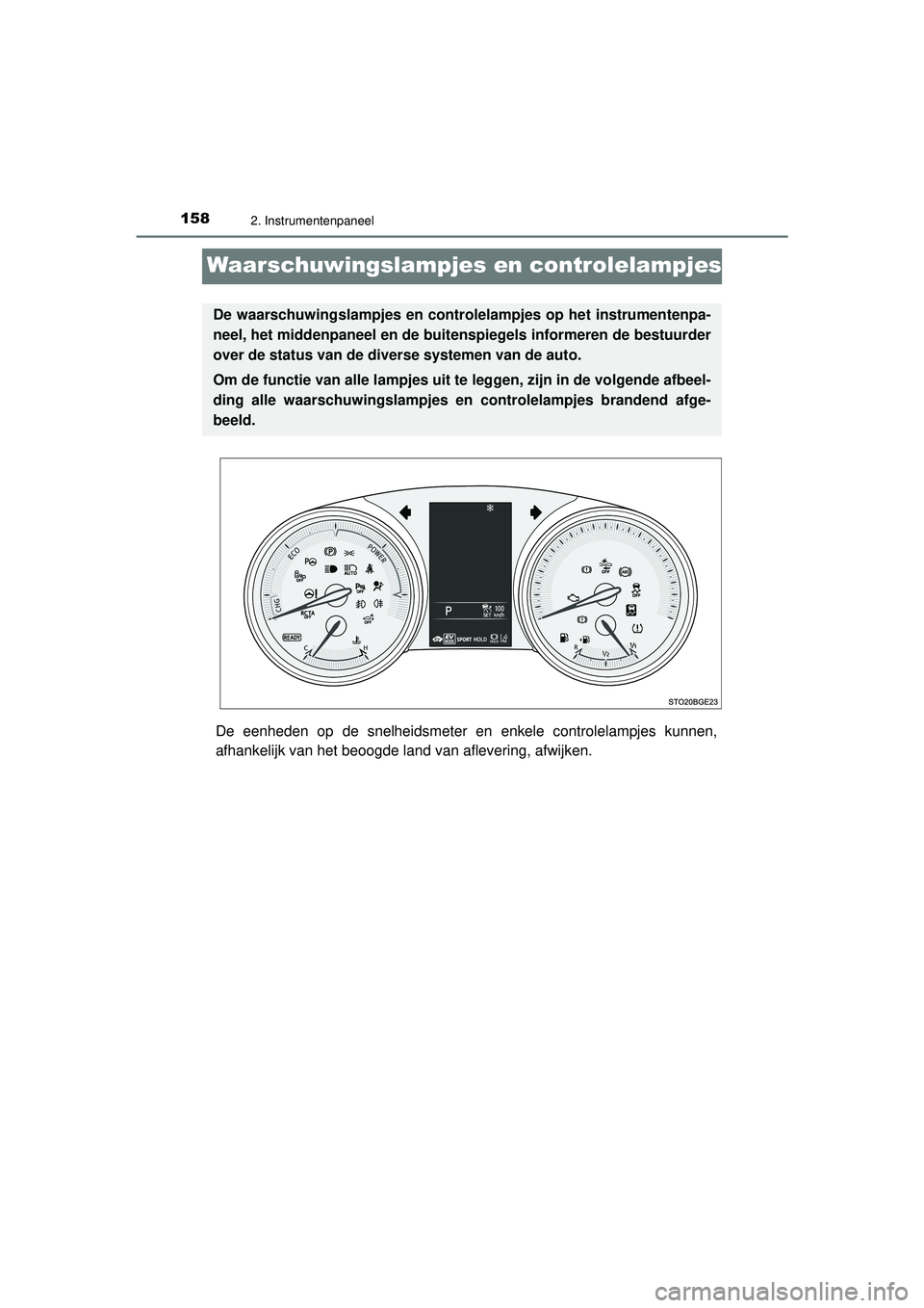 TOYOTA C-HR 2022  Instructieboekje (in Dutch) 1582. Instrumentenpaneel
C-HR_HV_OM_Europe_OM10720E
Waarschuwingslampjes en controlelampjes
De eenheden op de snelheidsmeter en enkele controlelampjes kunnen,
afhankelijk van het beoogde land van afle