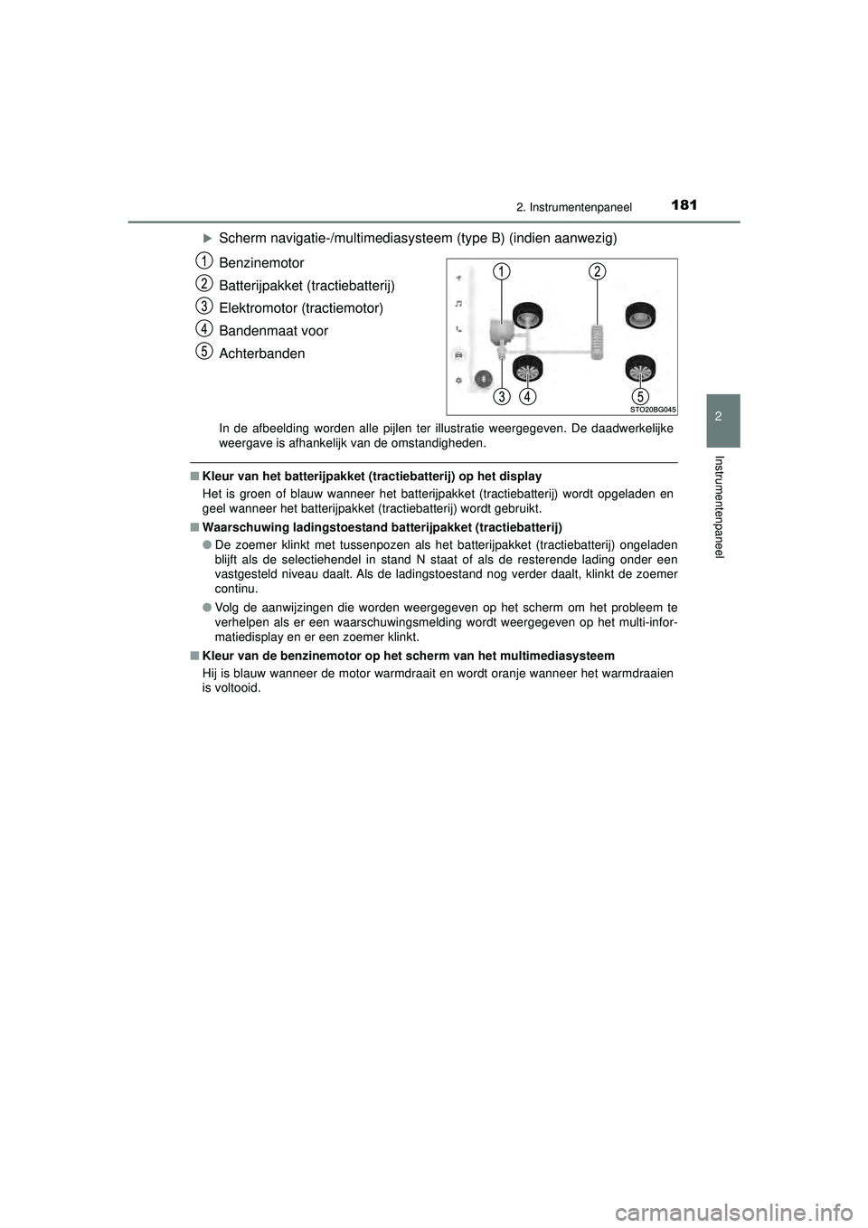 TOYOTA C-HR 2022 Instructieboekje (in Dutch) 1812. Instrumentenpaneel
2
Instrumentenpaneel
C-HR_HV_OM_Europe_OM10720E
Scherm navigatie-/multimediasysteem (type B) (indien aanwezig)
Benzinemotor
Batterijpakket (tractiebatterij)
Elektromotor (t TOYOTA C-HR 2022 Instructieboekje (in Dutch) 1812. Instrumentenpaneel
2
Instrumentenpaneel
C-HR_HV_OM_Europe_OM10720E
Scherm navigatie-/multimediasysteem (type B) (indien aanwezig)
Benzinemotor
Batterijpakket (tractiebatterij)
Elektromotor (t
