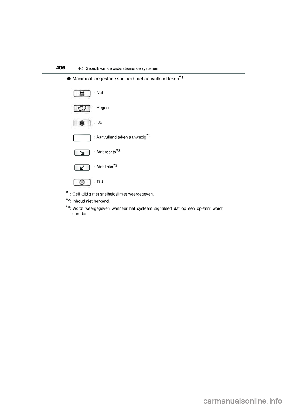 TOYOTA C-HR 2022 Instructieboekje (in Dutch) 4064-5. Gebruik van de ondersteunende systemen
C-HR_HV_OM_Europe_OM10720E
●Maximaal toegestane snelheid met aanvullend teken*1
*1: Gelijktijdig met snelheidslimiet weergegeven.
*2: Inhoud niet herke TOYOTA C-HR 2022 Instructieboekje (in Dutch) 4064-5. Gebruik van de ondersteunende systemen
C-HR_HV_OM_Europe_OM10720E
●Maximaal toegestane snelheid met aanvullend teken*1
*1: Gelijktijdig met snelheidslimiet weergegeven.
*2: Inhoud niet herke