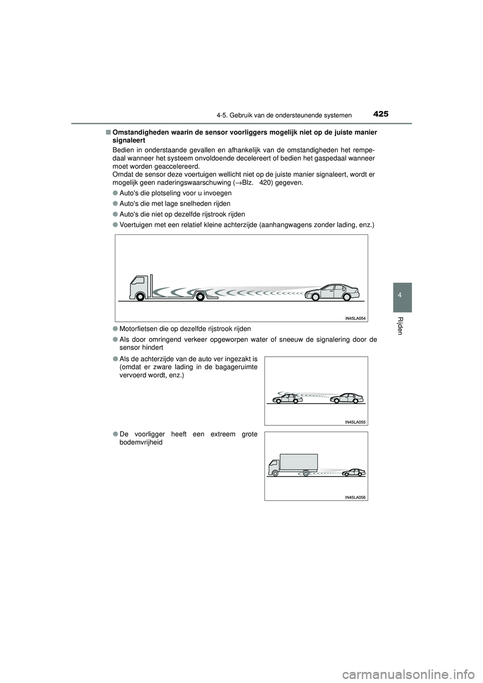 TOYOTA C-HR 2022 Instructieboekje (in Dutch) 4254-5. Gebruik van de ondersteunende systemen
4
Rijden
C-HR_HV_OM_Europe_OM10720E■
Omstandigheden waarin de sensor voorligg ers mogelijk niet op de juiste manier
signaleert
Bedien in onderstaande g TOYOTA C-HR 2022 Instructieboekje (in Dutch) 4254-5. Gebruik van de ondersteunende systemen
4
Rijden
C-HR_HV_OM_Europe_OM10720E■
Omstandigheden waarin de sensor voorligg ers mogelijk niet op de juiste manier
signaleert
Bedien in onderstaande g