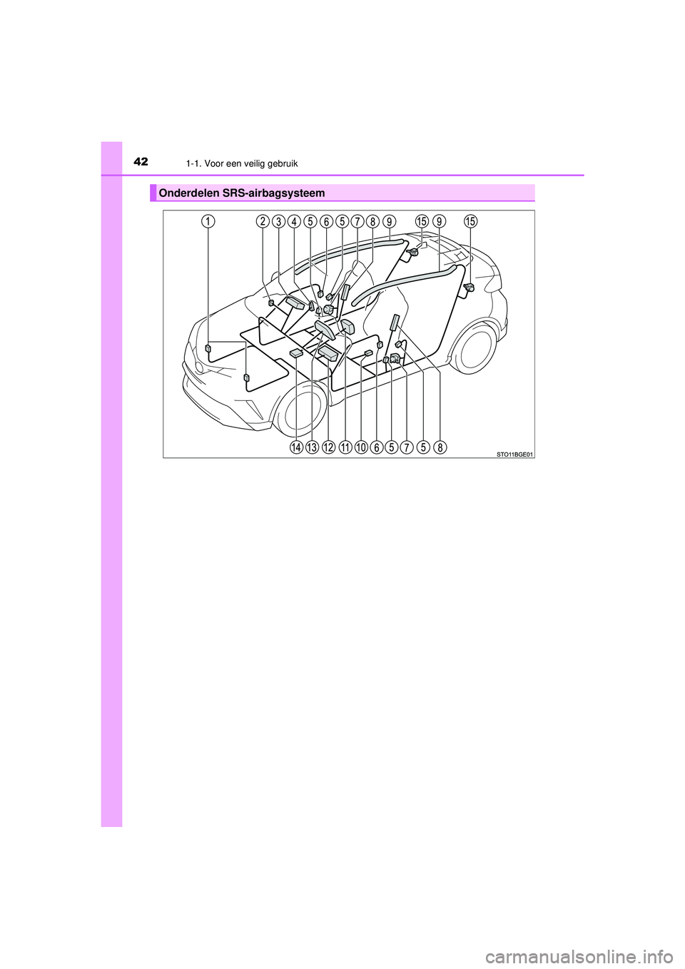 TOYOTA C-HR 2022 Instructieboekje (in Dutch) 421-1. Voor een veilig gebruik
C-HR_HV_OM_Europe_OM10720E
Onderdelen SRS-airbagsysteem
C-HR_HV_OM_Europe_OM10720E.book Page 42 Monday, October 11, 2021 9:41 AM TOYOTA C-HR 2022 Instructieboekje (in Dutch) 421-1. Voor een veilig gebruik
C-HR_HV_OM_Europe_OM10720E
Onderdelen SRS-airbagsysteem
C-HR_HV_OM_Europe_OM10720E.book Page 42 Monday, October 11, 2021 9:41 AM