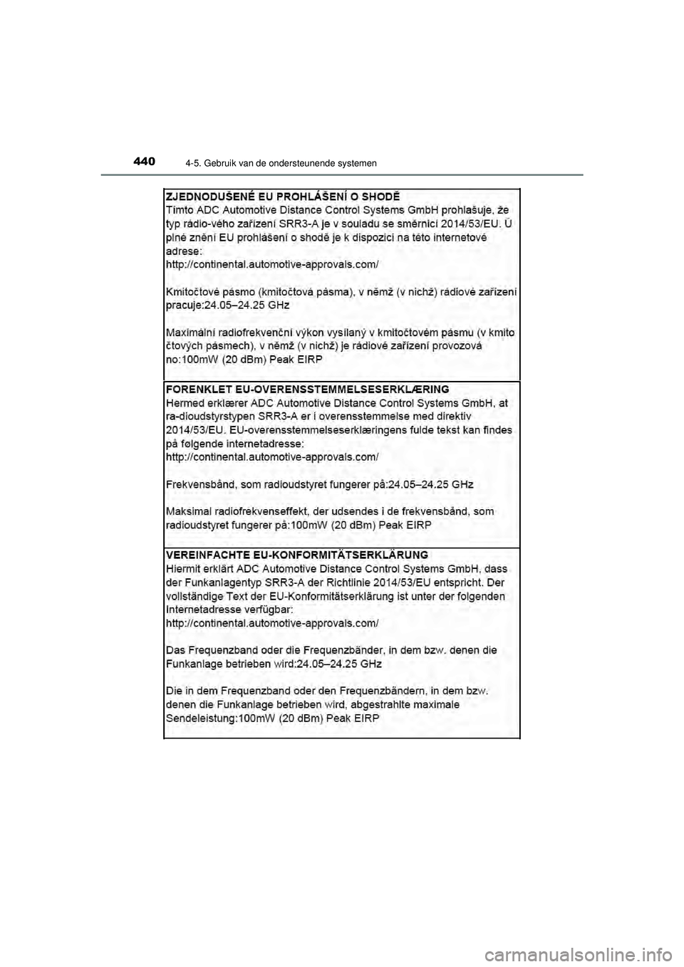 TOYOTA C-HR 2022  Instructieboekje (in Dutch) 4404-5. Gebruik van de ondersteunende systemen
C-HR_HV_OM_Europe_OM10720E
C-HR_HV_OM_Europe_OM10720E.book  Page 440  Monday, October 11, 2021  9:41 AM 