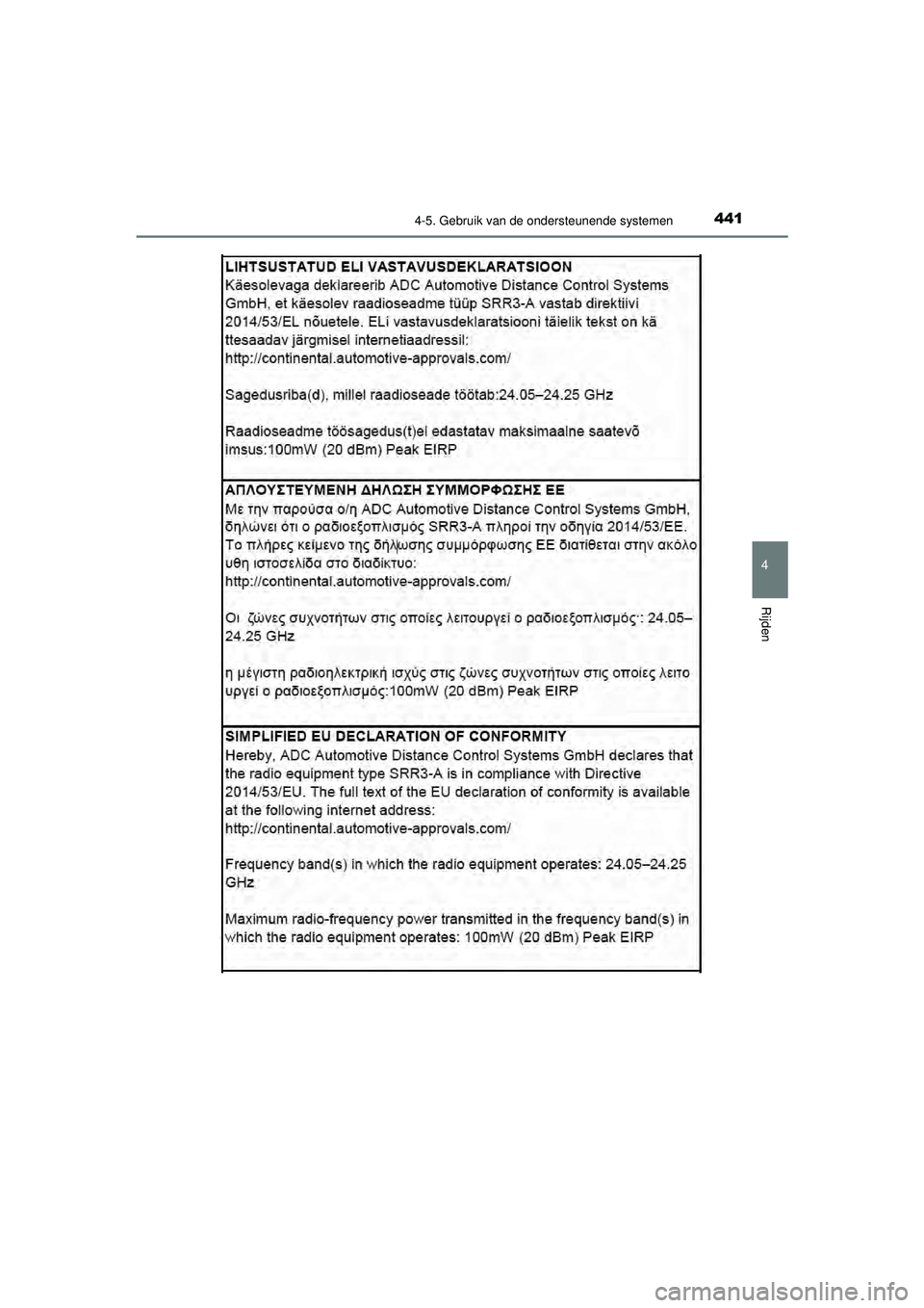 TOYOTA C-HR 2022  Instructieboekje (in Dutch) 4414-5. Gebruik van de ondersteunende systemen
4
Rijden
C-HR_HV_OM_Europe_OM10720E
C-HR_HV_OM_Europe_OM10720E.book  Page 441  Monday, October 11, 2021  9:41 AM 