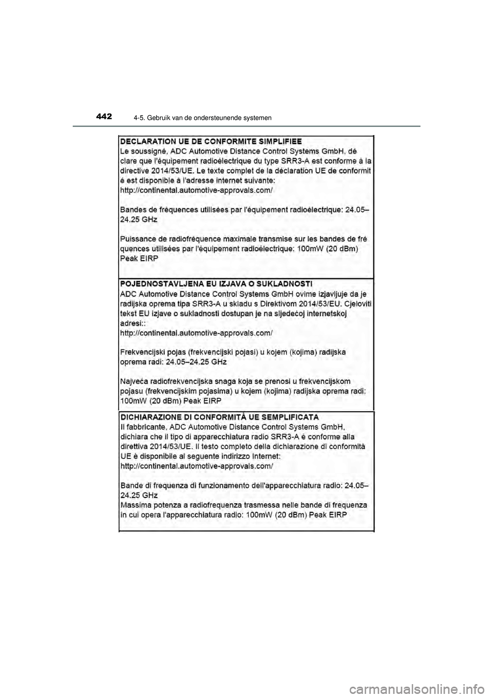 TOYOTA C-HR 2022  Instructieboekje (in Dutch) 4424-5. Gebruik van de ondersteunende systemen
C-HR_HV_OM_Europe_OM10720E
C-HR_HV_OM_Europe_OM10720E.book  Page 442  Monday, October 11, 2021  9:41 AM 