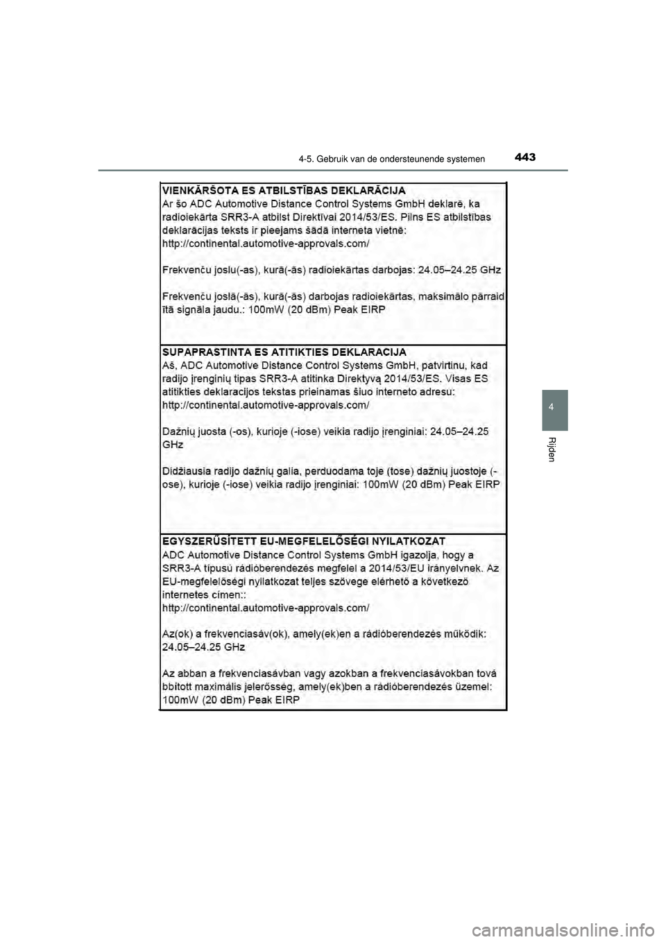 TOYOTA C-HR 2022  Instructieboekje (in Dutch) 4434-5. Gebruik van de ondersteunende systemen
4
Rijden
C-HR_HV_OM_Europe_OM10720E
C-HR_HV_OM_Europe_OM10720E.book  Page 443  Monday, October 11, 2021  9:41 AM 