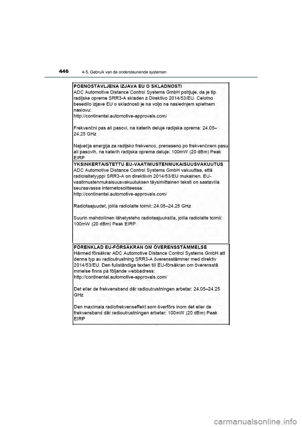 TOYOTA C-HR 2022  Instructieboekje (in Dutch) 4464-5. Gebruik van de ondersteunende systemen
C-HR_HV_OM_Europe_OM10720E
C-HR_HV_OM_Europe_OM10720E.book  Page 446  Monday, October 11, 2021  9:41 AM 