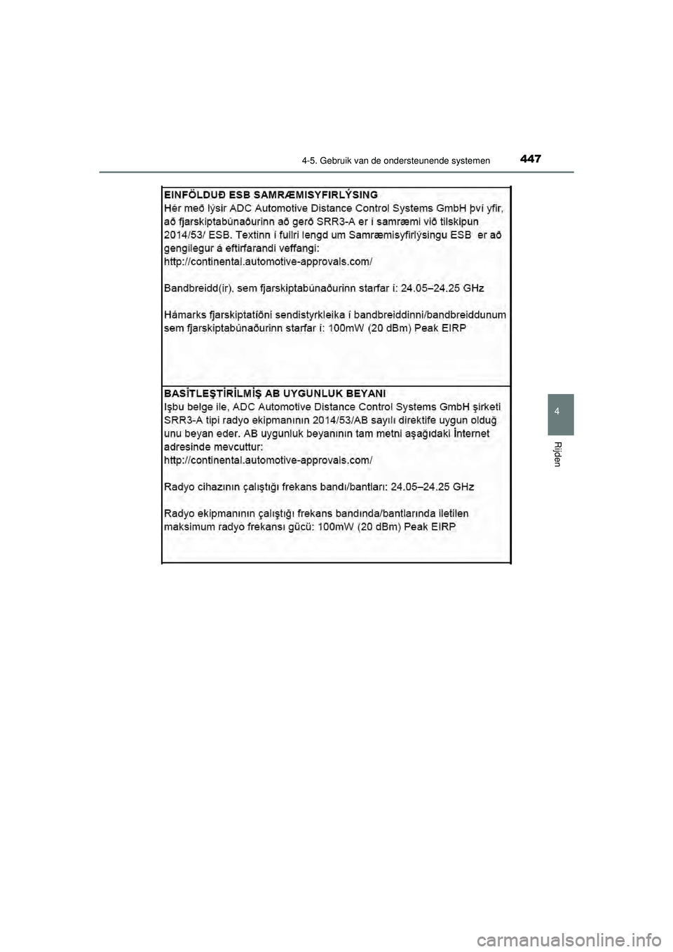 TOYOTA C-HR 2022  Instructieboekje (in Dutch) 4474-5. Gebruik van de ondersteunende systemen
4
Rijden
C-HR_HV_OM_Europe_OM10720E
C-HR_HV_OM_Europe_OM10720E.book  Page 447  Monday, October 11, 2021  9:41 AM 