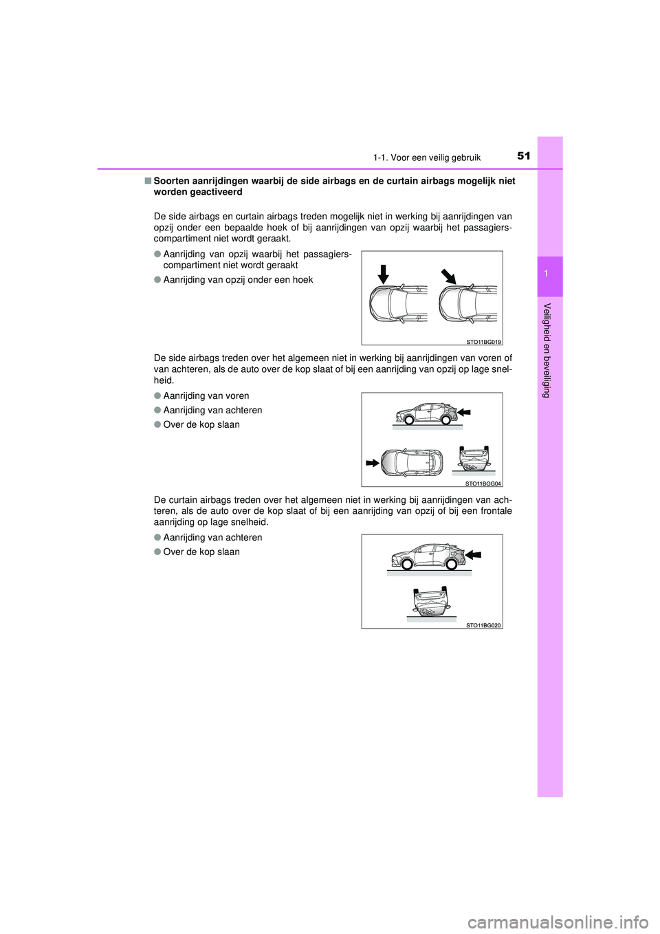 TOYOTA C-HR 2022 Instructieboekje (in Dutch) 511-1. Voor een veilig gebruik
1
Veiligheid en beveiliging
C-HR_HV_OM_Europe_OM10720E■
Soorten aanrijdingen waarbij de side airb ags en de curtain airbags mogelijk niet
worden geactiveerd
De side ai TOYOTA C-HR 2022 Instructieboekje (in Dutch) 511-1. Voor een veilig gebruik
1
Veiligheid en beveiliging
C-HR_HV_OM_Europe_OM10720E■
Soorten aanrijdingen waarbij de side airb ags en de curtain airbags mogelijk niet
worden geactiveerd
De side ai