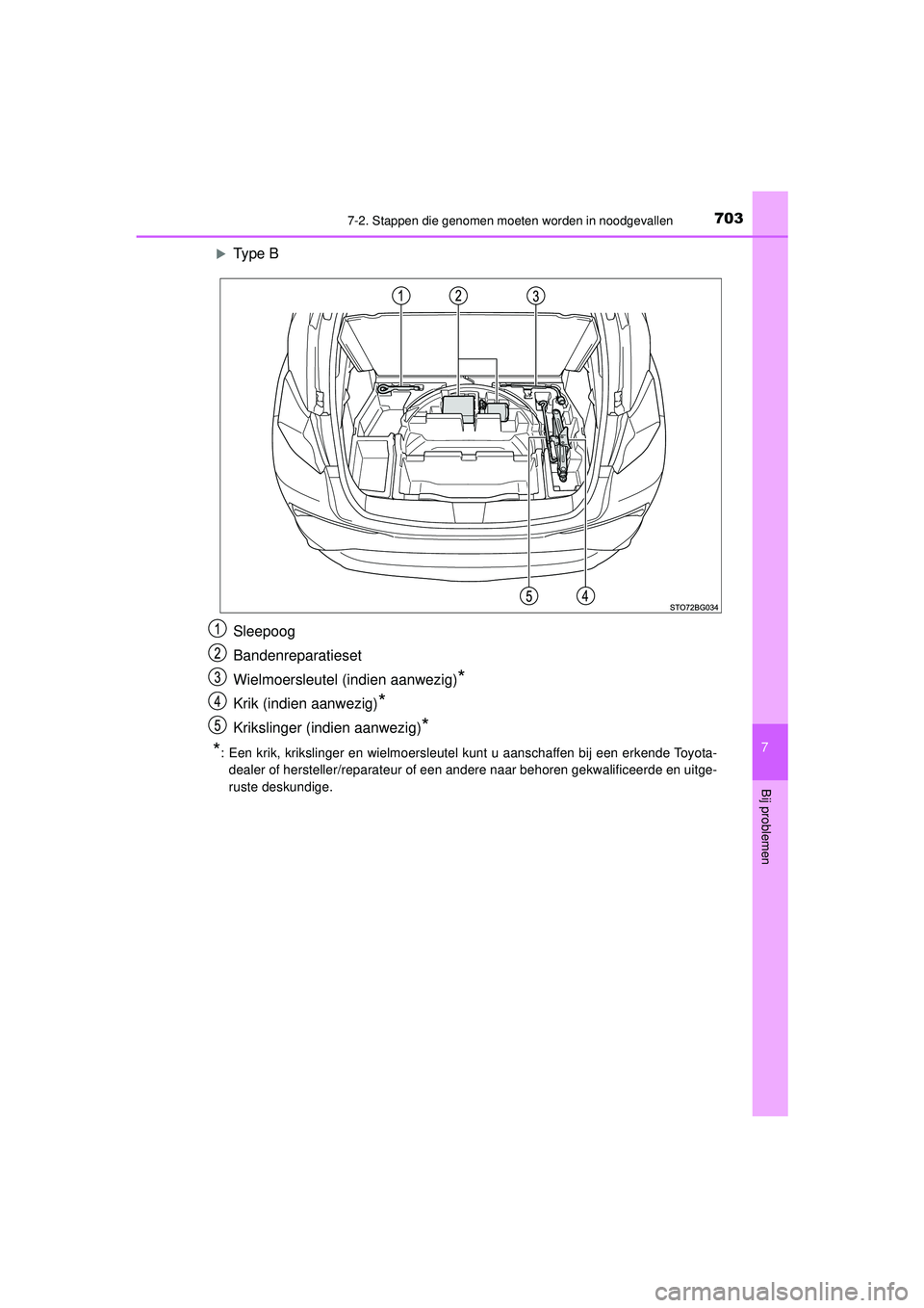 TOYOTA C-HR 2022  Instructieboekje (in Dutch) 7037-2. Stappen die genomen moeten worden in noodgevallen
C-HR_HV_OM_Europe_OM10720E
7
Bij problemen
Type B
Sleepoog
Bandenreparatieset
Wielmoersleutel (indien aanwezig)
*
Krik (indien aanwezig)*
K