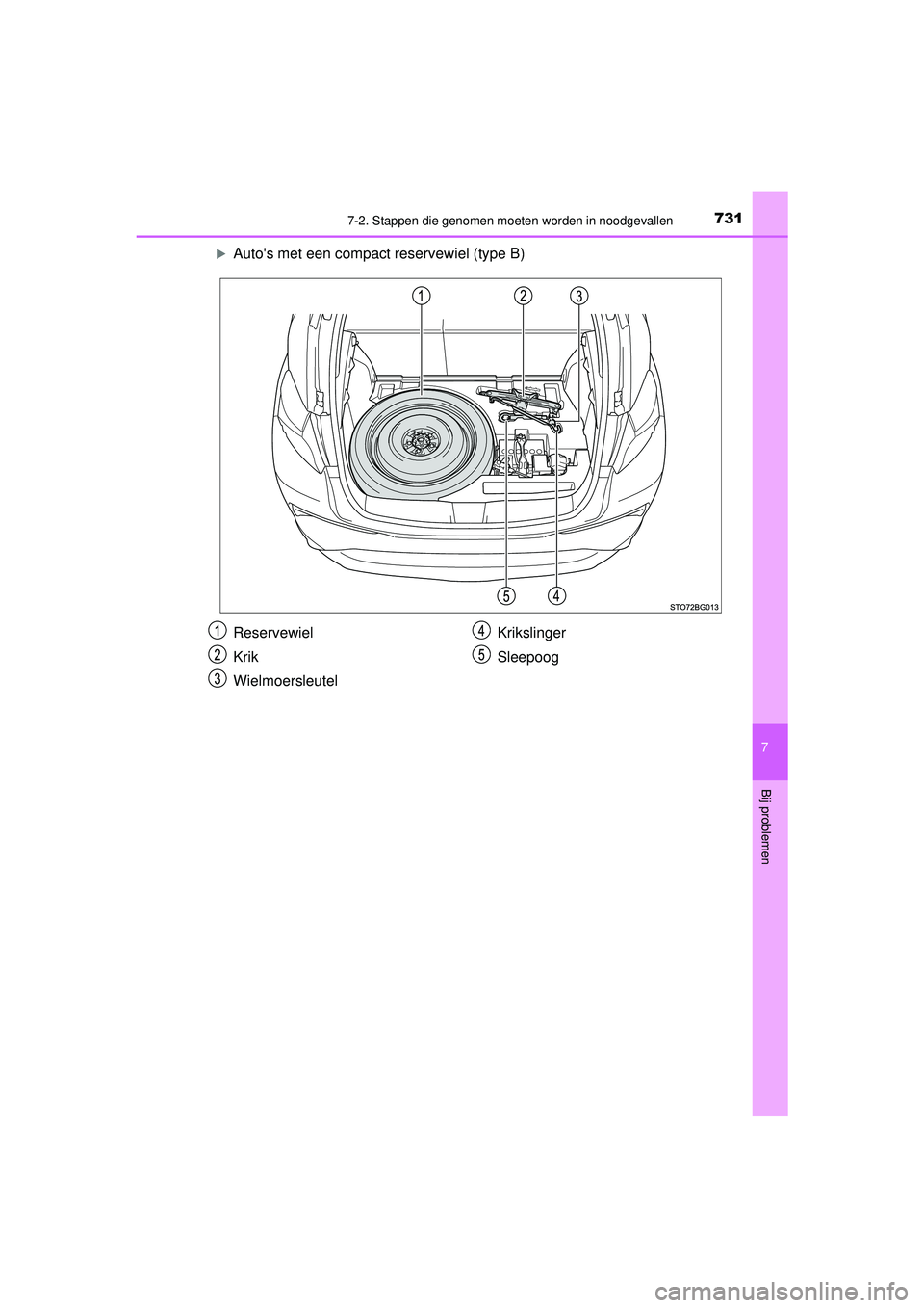 TOYOTA C-HR 2022 Instructieboekje (in Dutch) 7317-2. Stappen die genomen moeten worden in noodgevallen
C-HR_HV_OM_Europe_OM10720E
7
Bij problemen
Autos met een compact reservewiel (type B)
Reservewiel
Krik
WielmoersleutelKrikslinger
Sleepoog TOYOTA C-HR 2022 Instructieboekje (in Dutch) 7317-2. Stappen die genomen moeten worden in noodgevallen
C-HR_HV_OM_Europe_OM10720E
7
Bij problemen
Autos met een compact reservewiel (type B)
Reservewiel
Krik
WielmoersleutelKrikslinger
Sleepoog
