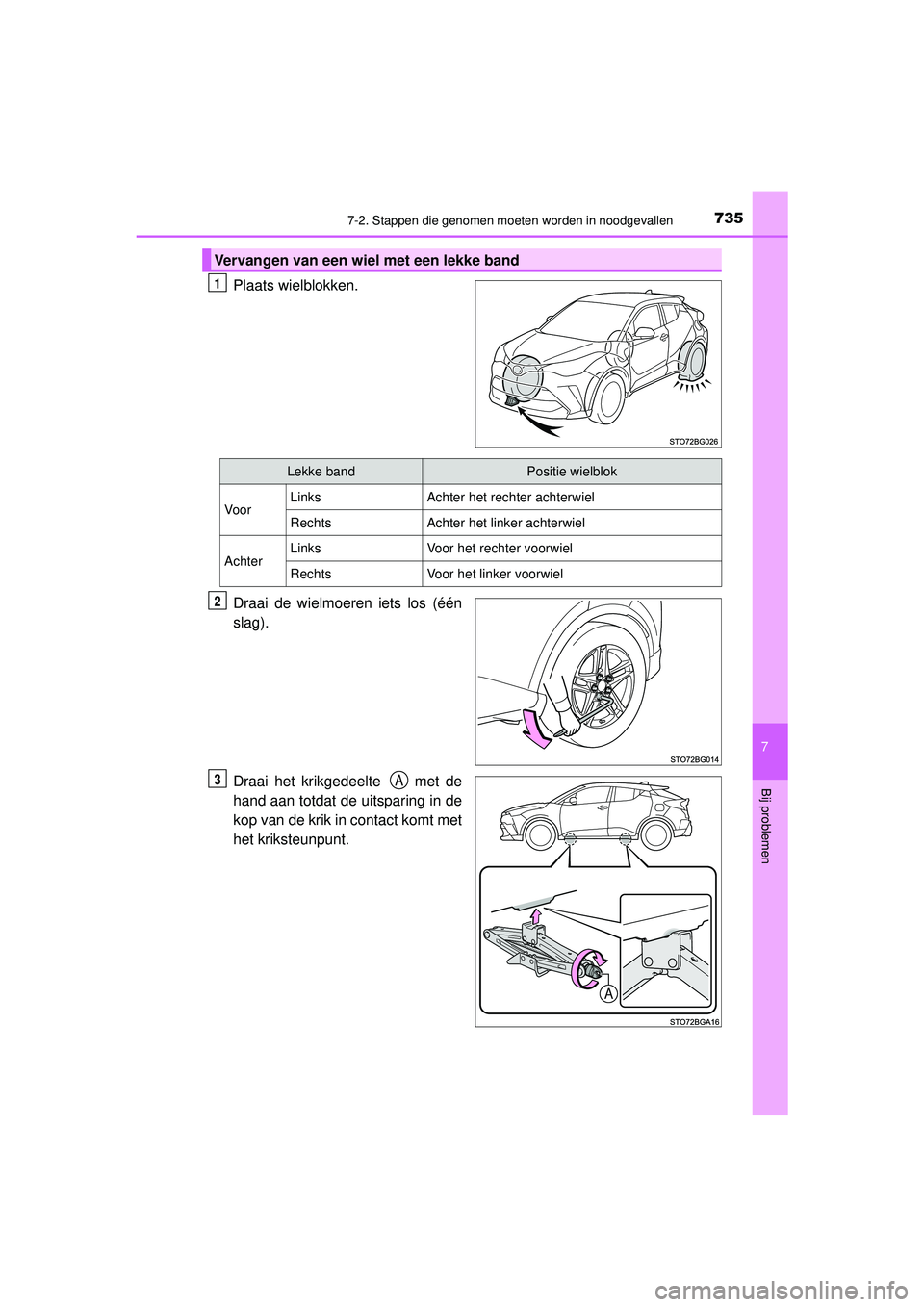 TOYOTA C-HR 2022 Instructieboekje (in Dutch) 7357-2. Stappen die genomen moeten worden in noodgevallen
C-HR_HV_OM_Europe_OM10720E
7
Bij problemen
Plaats wielblokken.
Draai de wielmoeren iets los (één
slag).
Draai het krikgedeelte met de
hand TOYOTA C-HR 2022 Instructieboekje (in Dutch) 7357-2. Stappen die genomen moeten worden in noodgevallen
C-HR_HV_OM_Europe_OM10720E
7
Bij problemen
Plaats wielblokken.
Draai de wielmoeren iets los (één
slag).
Draai het krikgedeelte met de
hand