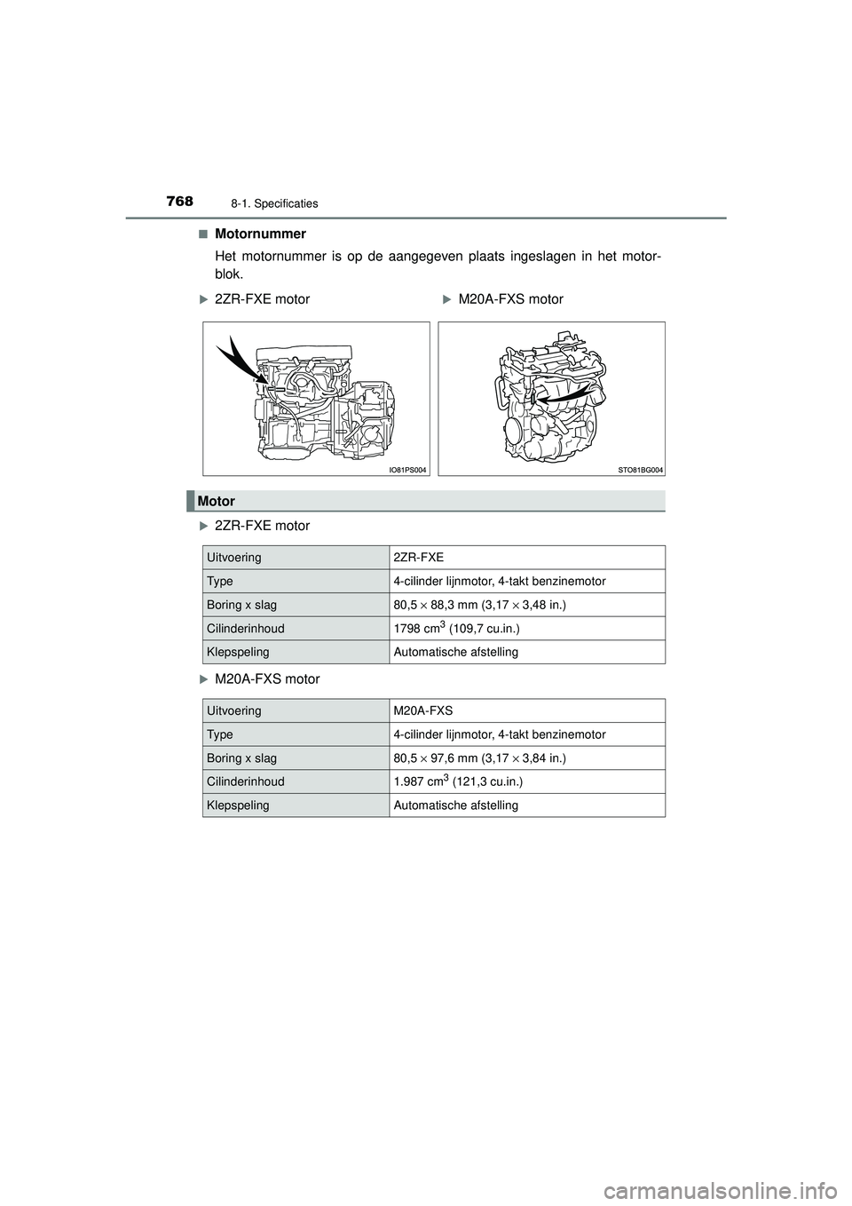 TOYOTA C-HR 2022 Instructieboekje (in Dutch) 7688-1. Specificaties
C-HR_HV_OM_Europe_OM10720E■
Motornummer
Het motornummer is op de aangegeven plaats ingeslagen in het motor-
blok.
2ZR-FXE motor
M20A-FXS motor
2ZR-FXE motorM20A-FXS TOYOTA C-HR 2022 Instructieboekje (in Dutch) 7688-1. Specificaties
C-HR_HV_OM_Europe_OM10720E■
Motornummer
Het motornummer is op de aangegeven plaats ingeslagen in het motor-
blok.
2ZR-FXE motor
M20A-FXS motor
2ZR-FXE motorM20A-FXS