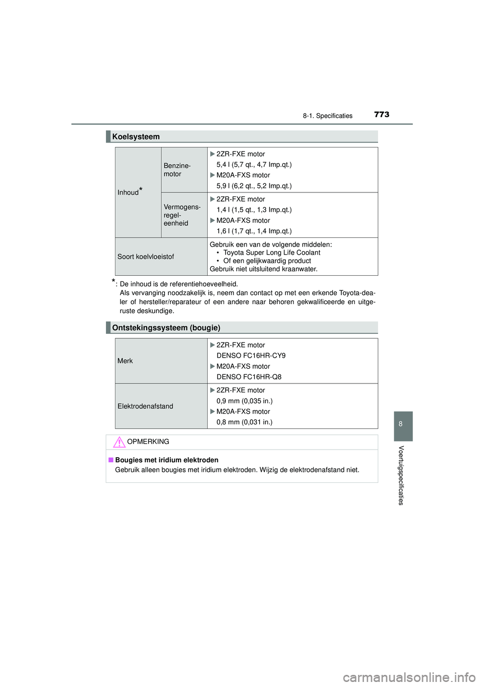TOYOTA C-HR 2022 Instructieboekje (in Dutch) 7738-1. Specificaties
C-HR_HV_OM_Europe_OM10720E
8
Voertuigspecificaties
*: De inhoud is de referentiehoeveelheid.Als vervanging noodzakelijk is, neem dan contact op met een erkende Toyota-dea-
ler of TOYOTA C-HR 2022 Instructieboekje (in Dutch) 7738-1. Specificaties
C-HR_HV_OM_Europe_OM10720E
8
Voertuigspecificaties
*: De inhoud is de referentiehoeveelheid.Als vervanging noodzakelijk is, neem dan contact op met een erkende Toyota-dea-
ler of