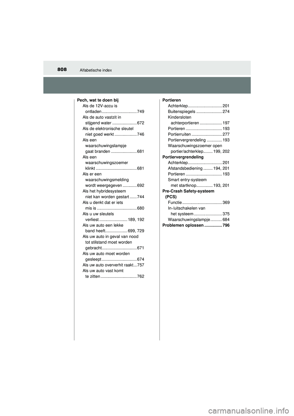 TOYOTA C-HR 2022 Instructieboekje (in Dutch) 808Alfabetische index
C-HR_HV_OM_Europe_OM10720EPech, wat te doen bij
Als de 12V-accu is
ontladen .............................. 749
Als de auto vastzit in stijgend water ..................... 672
A TOYOTA C-HR 2022 Instructieboekje (in Dutch) 808Alfabetische index
C-HR_HV_OM_Europe_OM10720EPech, wat te doen bij
Als de 12V-accu is
ontladen .............................. 749
Als de auto vastzit in stijgend water ..................... 672
A