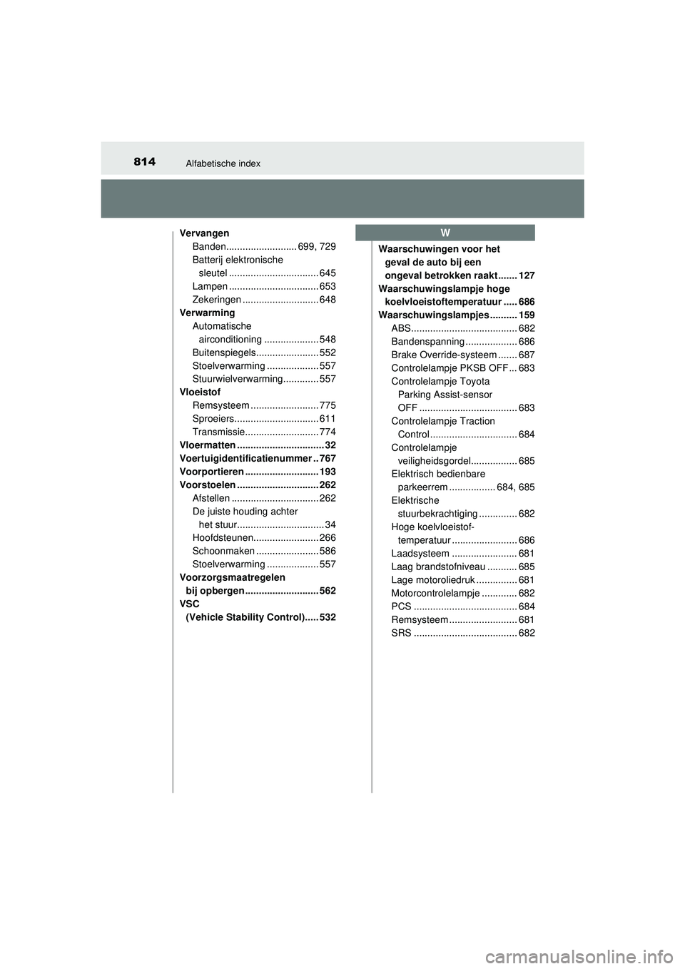 TOYOTA C-HR 2022 Instructieboekje (in Dutch) 814Alfabetische index
C-HR_HV_OM_Europe_OM10720EVervangen
Banden.......................... 699, 729
Batterij elektronische
sleutel ................................. 645
Lampen ....................... TOYOTA C-HR 2022 Instructieboekje (in Dutch) 814Alfabetische index
C-HR_HV_OM_Europe_OM10720EVervangen
Banden.......................... 699, 729
Batterij elektronische
sleutel ................................. 645
Lampen .......................