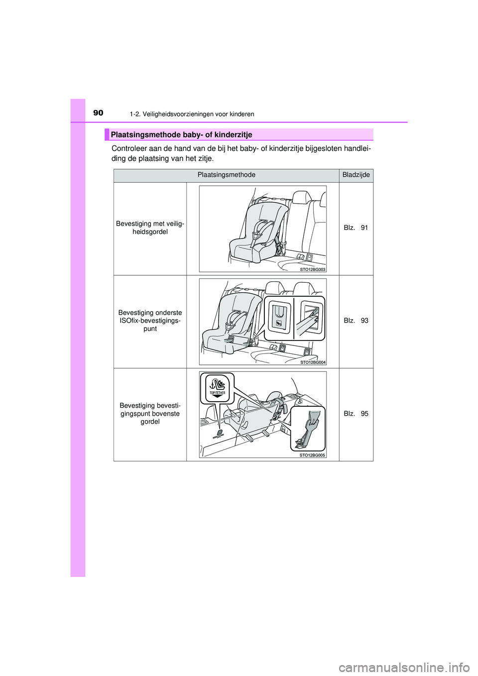 TOYOTA C-HR 2022 Instructieboekje (in Dutch) 901-2. Veiligheidsvoorzieningen voor kinderen
C-HR_HV_OM_Europe_OM10720E
Controleer aan de hand van de bij het baby- of kinderzitje bijgesloten handlei-
ding de plaatsing van het zitje.
Plaatsingsmeth TOYOTA C-HR 2022 Instructieboekje (in Dutch) 901-2. Veiligheidsvoorzieningen voor kinderen
C-HR_HV_OM_Europe_OM10720E
Controleer aan de hand van de bij het baby- of kinderzitje bijgesloten handlei-
ding de plaatsing van het zitje.
Plaatsingsmeth