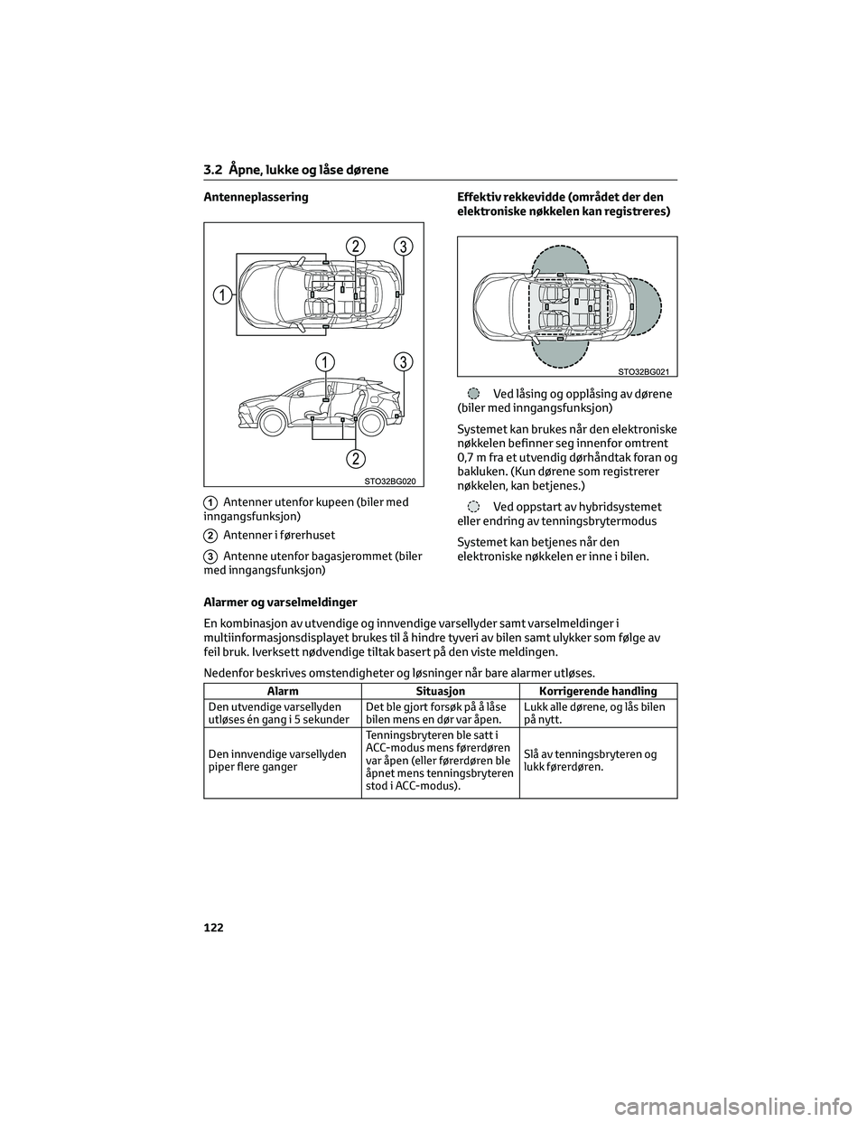 TOYOTA C-HR 2022 Instruksjoner for bruk (in Norwegian) Antenneplassering
1Antenner utenfor kupeen (biler med
inngangsfunksjon)
2Antenner i førerhuset
3Antenne utenfor bagasjerommet (biler
med inngangsfunksjon)
Effektiv rekkevidde (området der den
elektr TOYOTA C-HR 2022 Instruksjoner for bruk (in Norwegian) Antenneplassering
1Antenner utenfor kupeen (biler med
inngangsfunksjon)
2Antenner i førerhuset
3Antenne utenfor bagasjerommet (biler
med inngangsfunksjon)
Effektiv rekkevidde (området der den
elektr