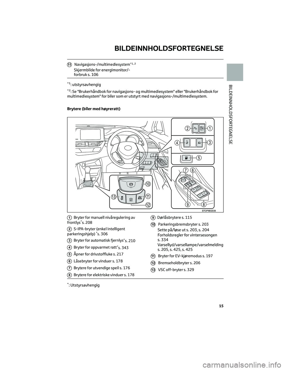 TOYOTA C-HR 2022 Instruksjoner for bruk (in Norwegian) 11Navigasjons-/multimediesystem*1, 2
Skjermbilde for energimonitor/-
forbruk s. 106
*1: utstyrsavhengig
*2: Se "Brukerhåndbok for navigasjons- og multimediesystem" eller "Brukerhåndbok f TOYOTA C-HR 2022 Instruksjoner for bruk (in Norwegian) 11Navigasjons-/multimediesystem*1, 2
Skjermbilde for energimonitor/-
forbruk s. 106
*1: utstyrsavhengig
*2: Se "Brukerhåndbok for navigasjons- og multimediesystem" eller "Brukerhåndbok f
