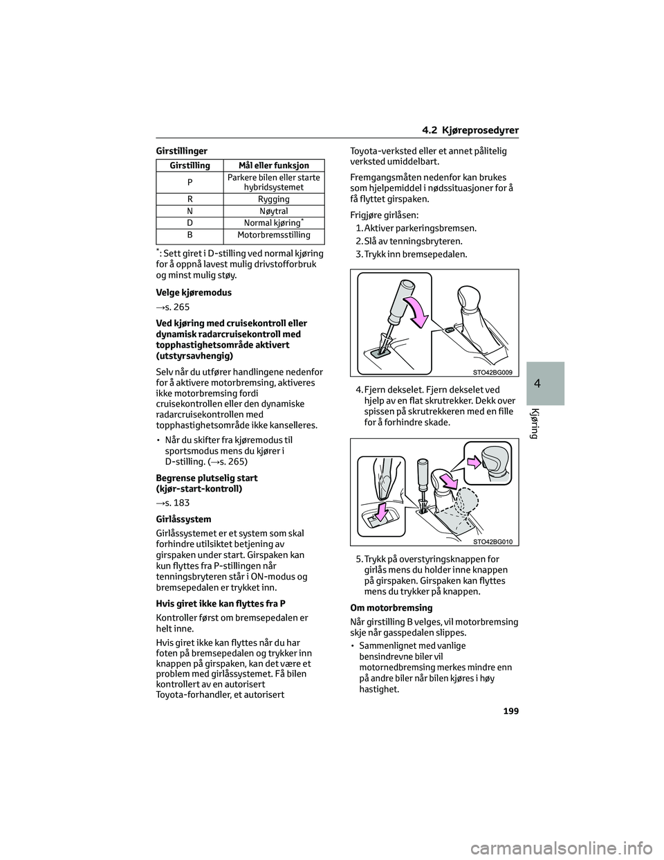 TOYOTA C-HR 2022 Instruksjoner for bruk (in Norwegian) Girstillinger
Girstilling Mål eller funksjon
PParkere bilen eller starte
hybridsystemet
R Rygging
N Nøytral
D Normal kjøring
*
B Motorbremsstilling
*: Sett giret i D-stilling ved normal kjøring
fo TOYOTA C-HR 2022 Instruksjoner for bruk (in Norwegian) Girstillinger
Girstilling Mål eller funksjon
PParkere bilen eller starte
hybridsystemet
R Rygging
N Nøytral
D Normal kjøring
*
B Motorbremsstilling
*: Sett giret i D-stilling ved normal kjøring
fo