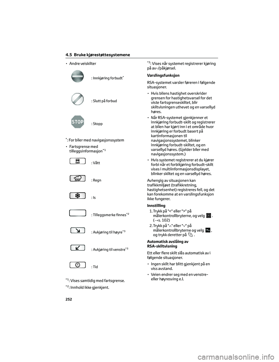 TOYOTA C-HR 2022 Instruksjoner for bruk (in Norwegian) • Andre veiskilter
: Innkjøring forbudt*
: Slutt på forbud
: Stopp
*: For biler med navigasjonssystem
• Fartsgrense med
tilleggsinformasjon
*1
: VÃ¥tt
: Regn
:Is
: Tilleggsmerke finnes*2
: Avkjà TOYOTA C-HR 2022 Instruksjoner for bruk (in Norwegian) • Andre veiskilter
: Innkjøring forbudt*
: Slutt på forbud
: Stopp
*: For biler med navigasjonssystem
• Fartsgrense med
tilleggsinformasjon
*1
: VÃ¥tt
: Regn
:Is
: Tilleggsmerke finnes*2
: AvkjÃ