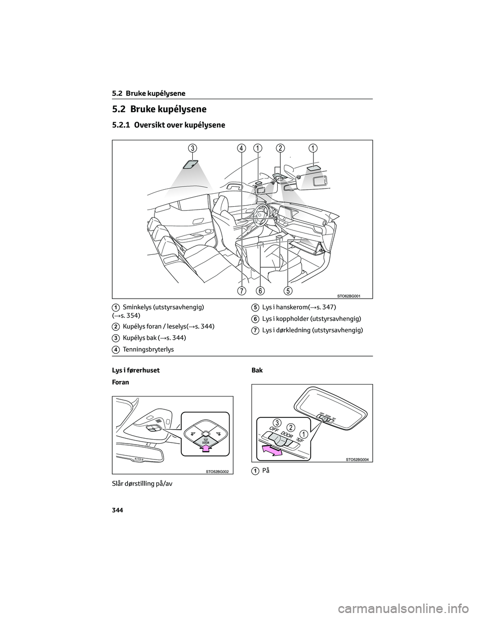 TOYOTA C-HR 2022 Instruksjoner for bruk (in Norwegian) 5.2 Bruke kupélysene
5.2.1 Oversikt over kupélysene
1Sminkelys (utstyrsavhengig)
(→s. 354)
2Kupélys foran / leselys(→s. 344)
3Kupélys bak (→s. 344)
4Tenningsbryterlys
5Lys i hanskerom(→s. TOYOTA C-HR 2022 Instruksjoner for bruk (in Norwegian) 5.2 Bruke kupélysene
5.2.1 Oversikt over kupélysene
1Sminkelys (utstyrsavhengig)
(→s. 354)
2Kupélys foran / leselys(→s. 344)
3Kupélys bak (→s. 344)
4Tenningsbryterlys
5Lys i hanskerom(→s.