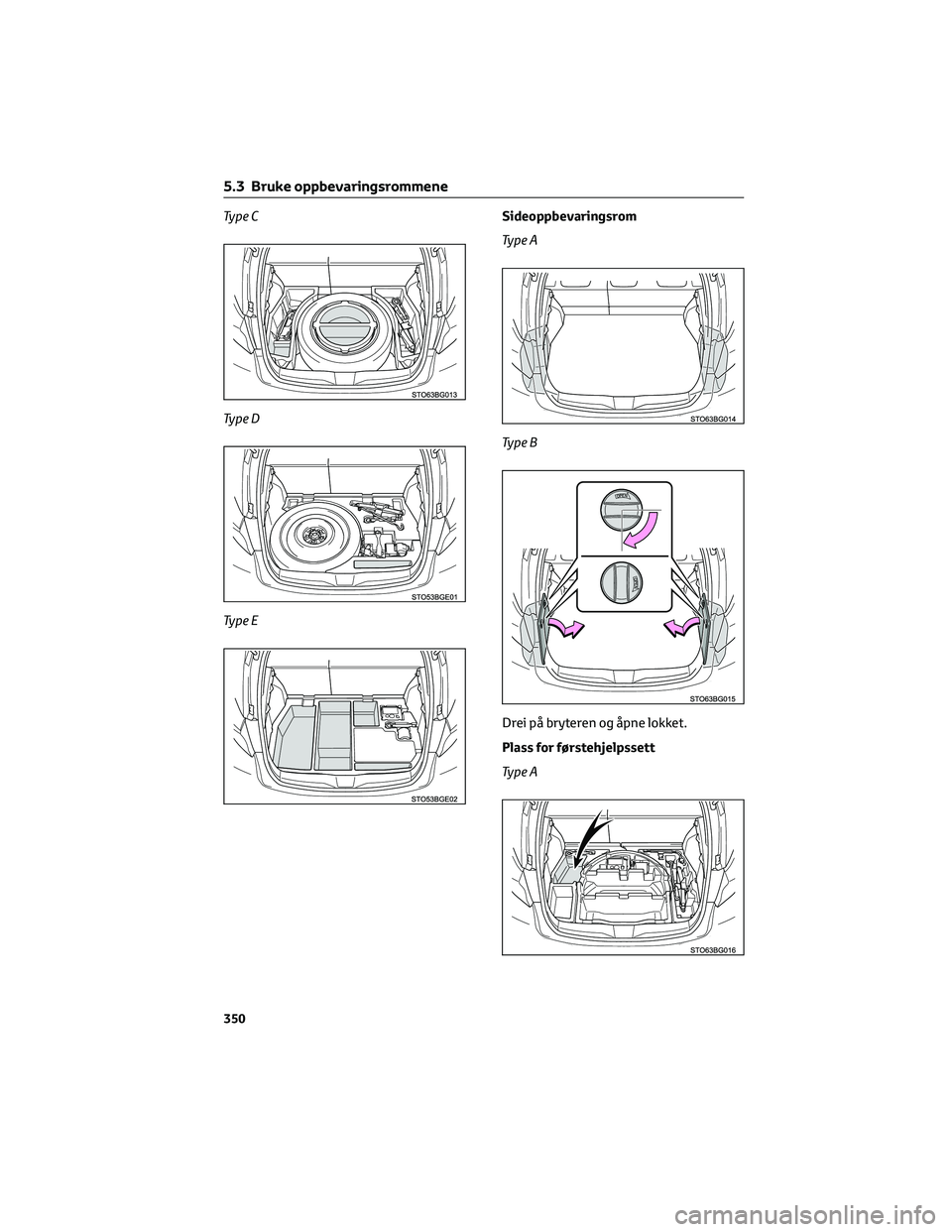 TOYOTA C-HR 2022 Instruksjoner for bruk (in Norwegian) Ty p e C
Ty p e D
Ty p e ESideoppbevaringsrom
Ty p e A
Ty p e B
Drei på bryteren og åpne lokket.
Plass for førstehjelpssett
Ty p e A
5.3 Bruke oppbevaringsrommene
350 TOYOTA C-HR 2022 Instruksjoner for bruk (in Norwegian) Ty p e C
Ty p e D
Ty p e ESideoppbevaringsrom
Ty p e A
Ty p e B
Drei på bryteren og åpne lokket.
Plass for førstehjelpssett
Ty p e A
5.3 Bruke oppbevaringsrommene
350