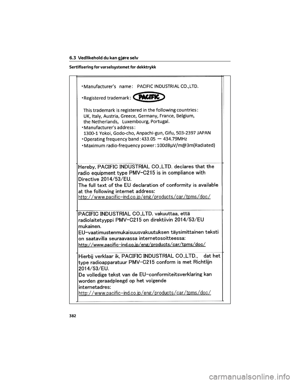 TOYOTA C-HR 2022  Instruksjoner for bruk (in Norwegian) Sertifisering for varselsystemet for dekktrykk
6.3 Vedlikehold du kan g jøre selv
382 