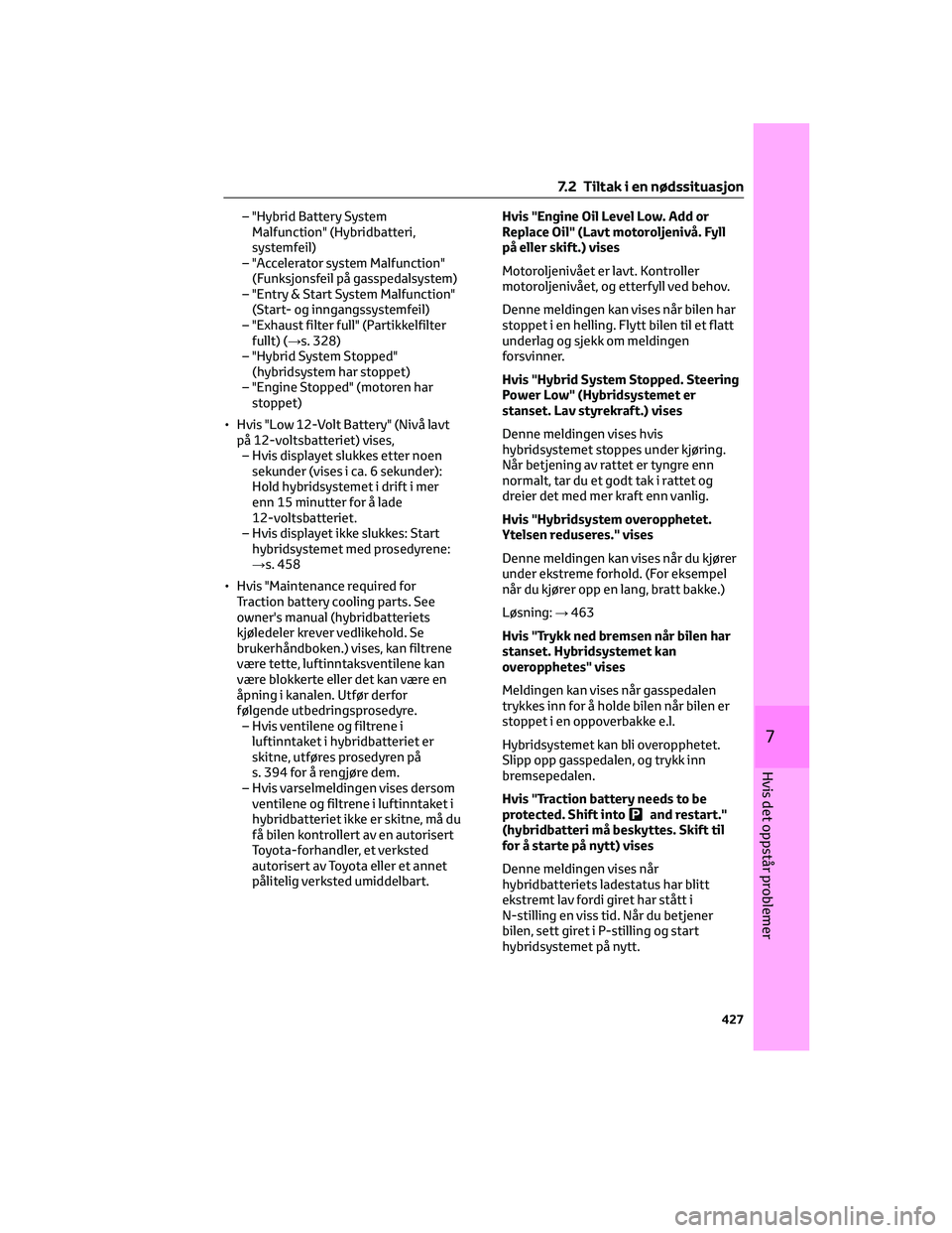 TOYOTA C-HR 2022  Instruksjoner for bruk (in Norwegian) – "Hybrid Battery System
Malfunction" (Hybridbatteri,
systemfeil)
– "Accelerator system Malfunction"
(Funksjonsfeil på gasspedalsystem)
– "Entry & Start System Malfunction&#