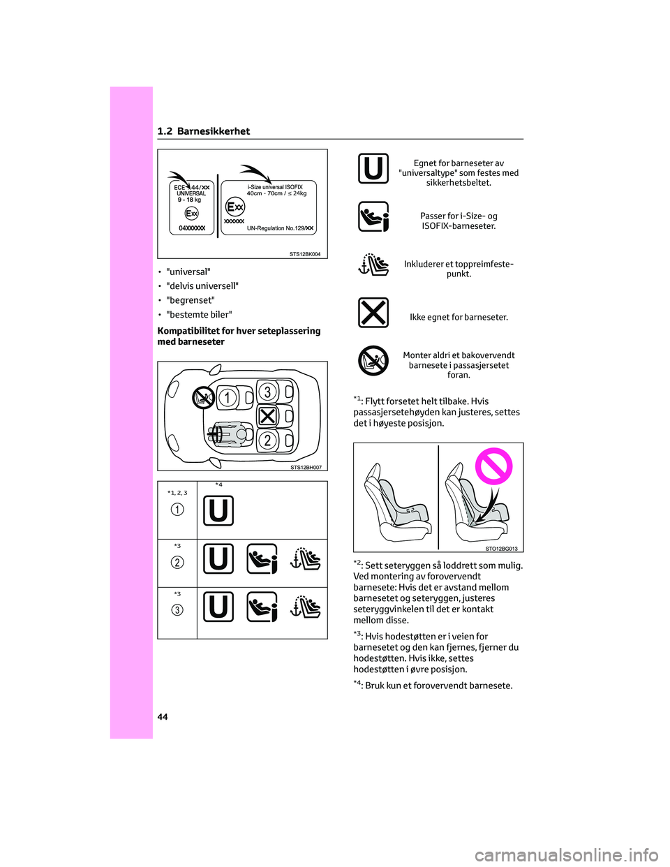 TOYOTA C-HR 2022 Instruksjoner for bruk (in Norwegian) • "universal"
• "delvis universell"
• "begrenset"
• "bestemte biler"
Kompatibilitet for hver seteplassering
med barneseter
*1, 2, 3
1
*4
*3
2
*3
3
Egnet for bar TOYOTA C-HR 2022 Instruksjoner for bruk (in Norwegian) • "universal"
• "delvis universell"
• "begrenset"
• "bestemte biler"
Kompatibilitet for hver seteplassering
med barneseter
*1, 2, 3
1
*4
*3
2
*3
3
Egnet for bar