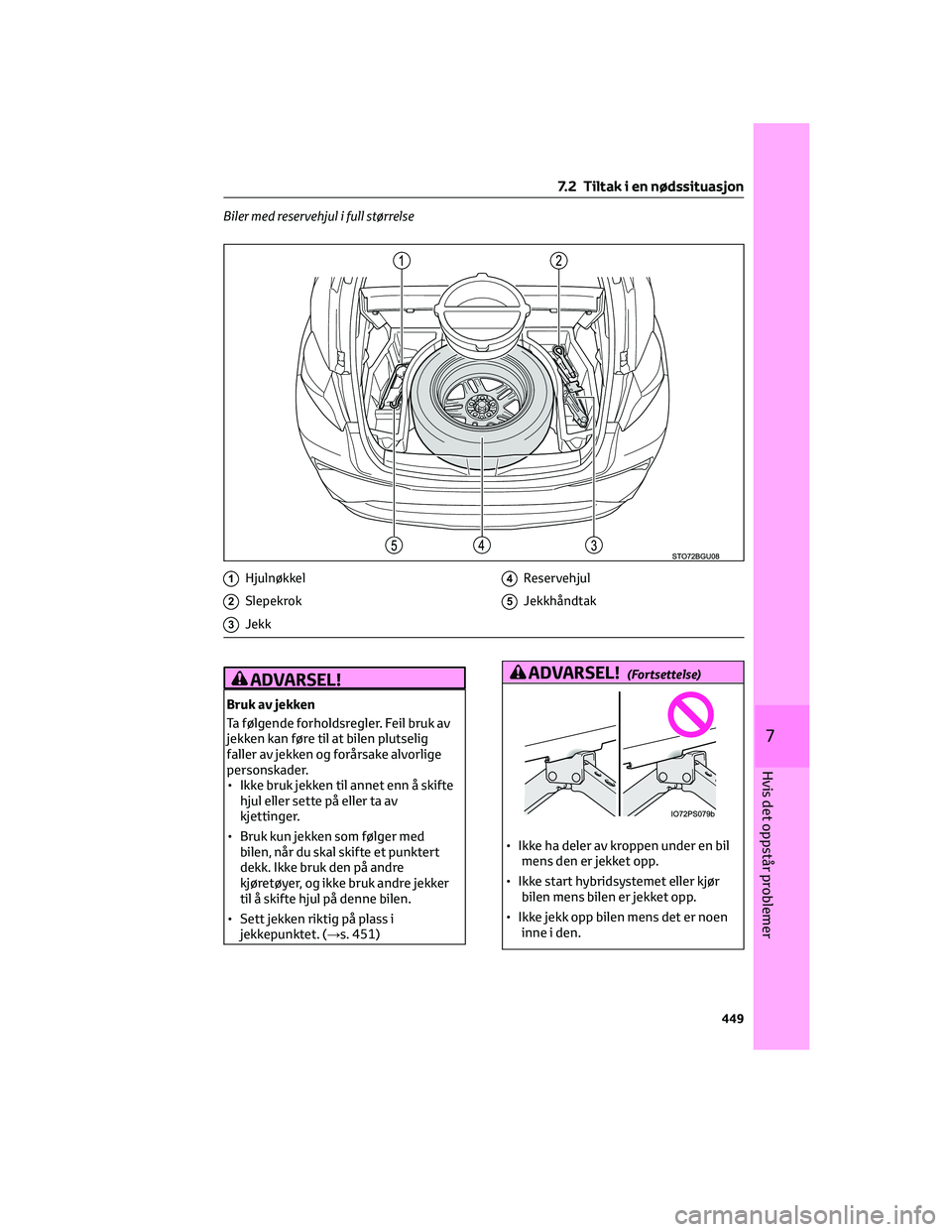 TOYOTA C-HR 2022  Instruksjoner for bruk (in Norwegian) Biler med reservehjul i full størrelse
1Hjulnøkkel
2Slepekrok
3Jekk
4Reservehjul
5Jekkhåndtak
ADVARSEL!
Bruk av jekken
Ta følgende forholdsregler. Feil bruk av
jekken kan føre til at bilen plutse