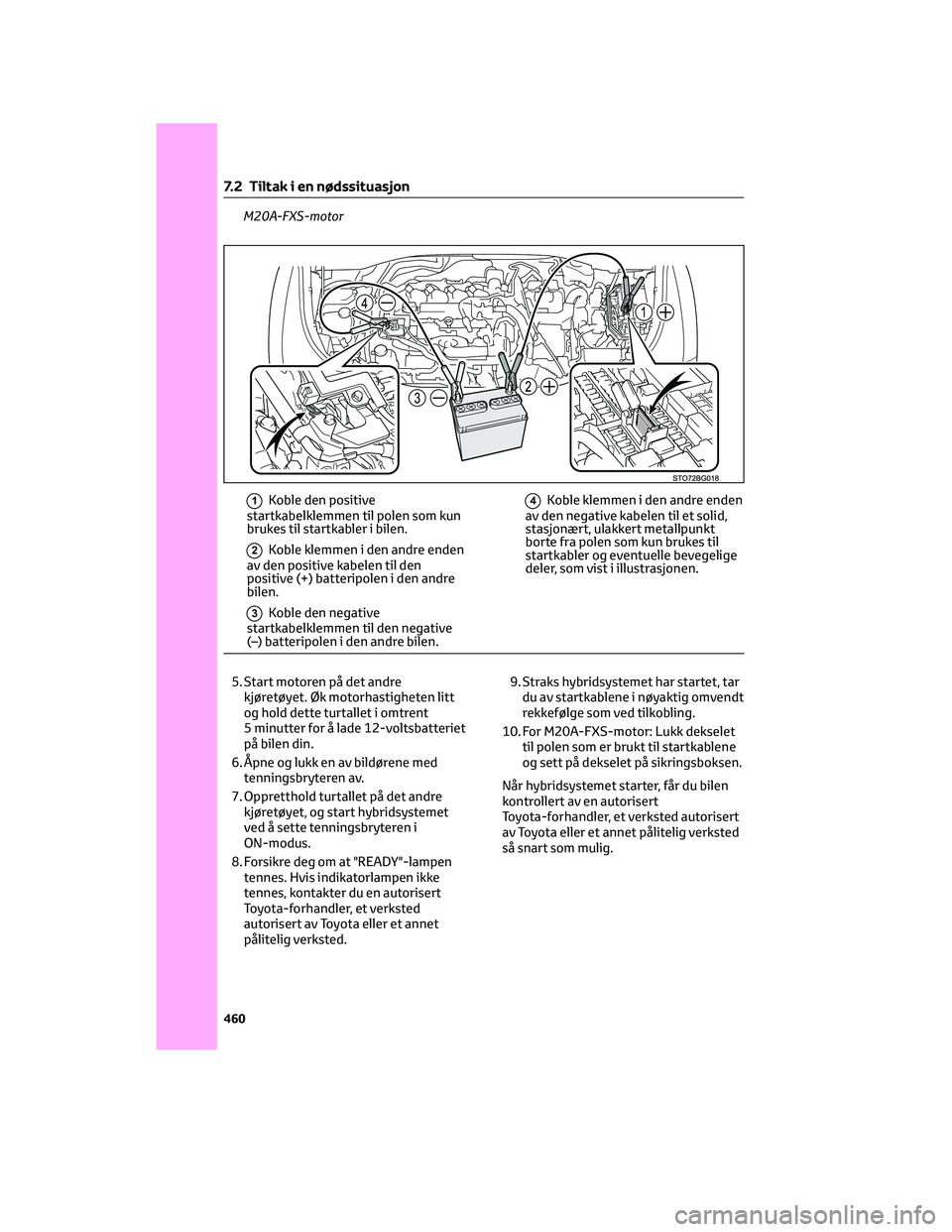 TOYOTA C-HR 2022 Instruksjoner for bruk (in Norwegian) M20A-FXS-motor
1Koble den positive
startkabelklemmen til polen som kun
brukes til startkabler i bilen.
2Koble klemmen i den andre enden
av den positive kabelen til den
positive (+) batteripolen i den TOYOTA C-HR 2022 Instruksjoner for bruk (in Norwegian) M20A-FXS-motor
1Koble den positive
startkabelklemmen til polen som kun
brukes til startkabler i bilen.
2Koble klemmen i den andre enden
av den positive kabelen til den
positive (+) batteripolen i den