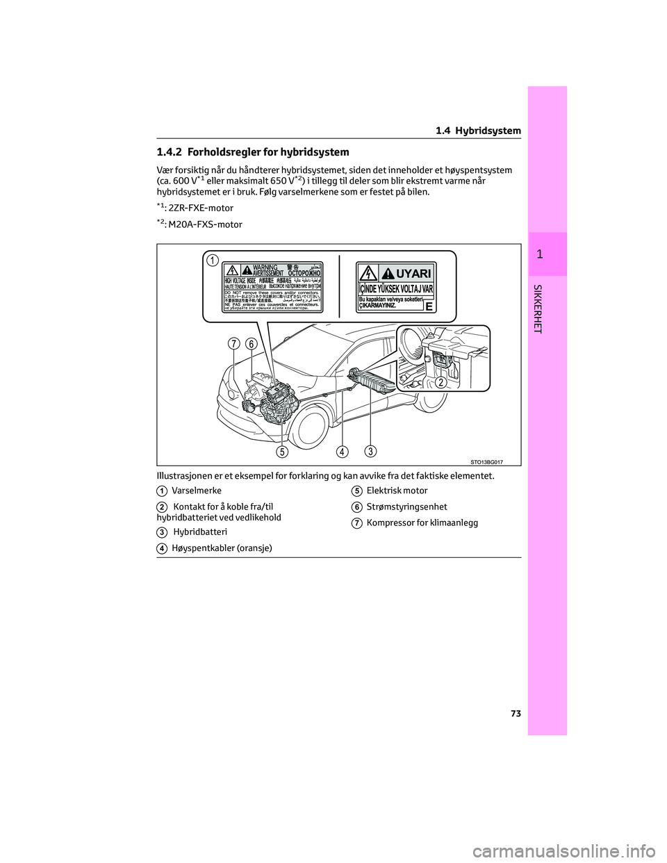 TOYOTA C-HR 2022 Instruksjoner for bruk (in Norwegian) 1.4.2 Forholdsregler for hybridsystem
Vær forsiktig når du håndterer hybridsystemet, siden det inneholder et høyspentsystem
(ca. 600 V*1eller maksimalt 650 V*2) i tillegg til deler som blir ekstre TOYOTA C-HR 2022 Instruksjoner for bruk (in Norwegian) 1.4.2 Forholdsregler for hybridsystem
Vær forsiktig når du håndterer hybridsystemet, siden det inneholder et høyspentsystem
(ca. 600 V*1eller maksimalt 650 V*2) i tillegg til deler som blir ekstre