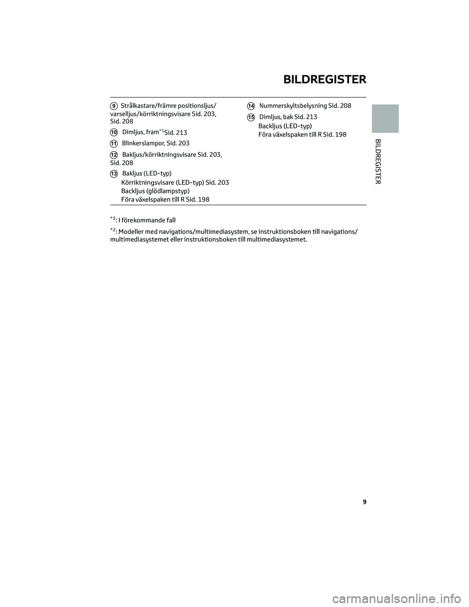 TOYOTA C-HR 2022 Bruksanvisningar (in Swedish) 9Strålkastare/främre positionsljus/
varselljus/körriktningsvisare Sid. 203,
Sid. 208
10Dimljus, fram*1Sid. 213
11Blinkerslampor, Sid. 203
12Bakljus/körriktningsvisare Sid. 203,
Sid. 208
13Bakljus TOYOTA C-HR 2022 Bruksanvisningar (in Swedish) 9Strålkastare/främre positionsljus/
varselljus/körriktningsvisare Sid. 203,
Sid. 208
10Dimljus, fram*1Sid. 213
11Blinkerslampor, Sid. 203
12Bakljus/körriktningsvisare Sid. 203,
Sid. 208
13Bakljus