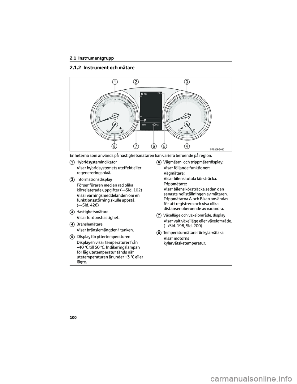 TOYOTA C-HR 2022 Bruksanvisningar (in Swedish) 2.1.2 Instrument och mätare
1Hybridsystemindikator
Visar hybridsystemets uteffekt eller
regenereringsnivå.
2Informationsdisplay
Förser föraren med en rad olika
körrelaterade uppgifter (→Sid. 10 TOYOTA C-HR 2022 Bruksanvisningar (in Swedish) 2.1.2 Instrument och mätare
1Hybridsystemindikator
Visar hybridsystemets uteffekt eller
regenereringsnivå.
2Informationsdisplay
Förser föraren med en rad olika
körrelaterade uppgifter (→Sid. 10