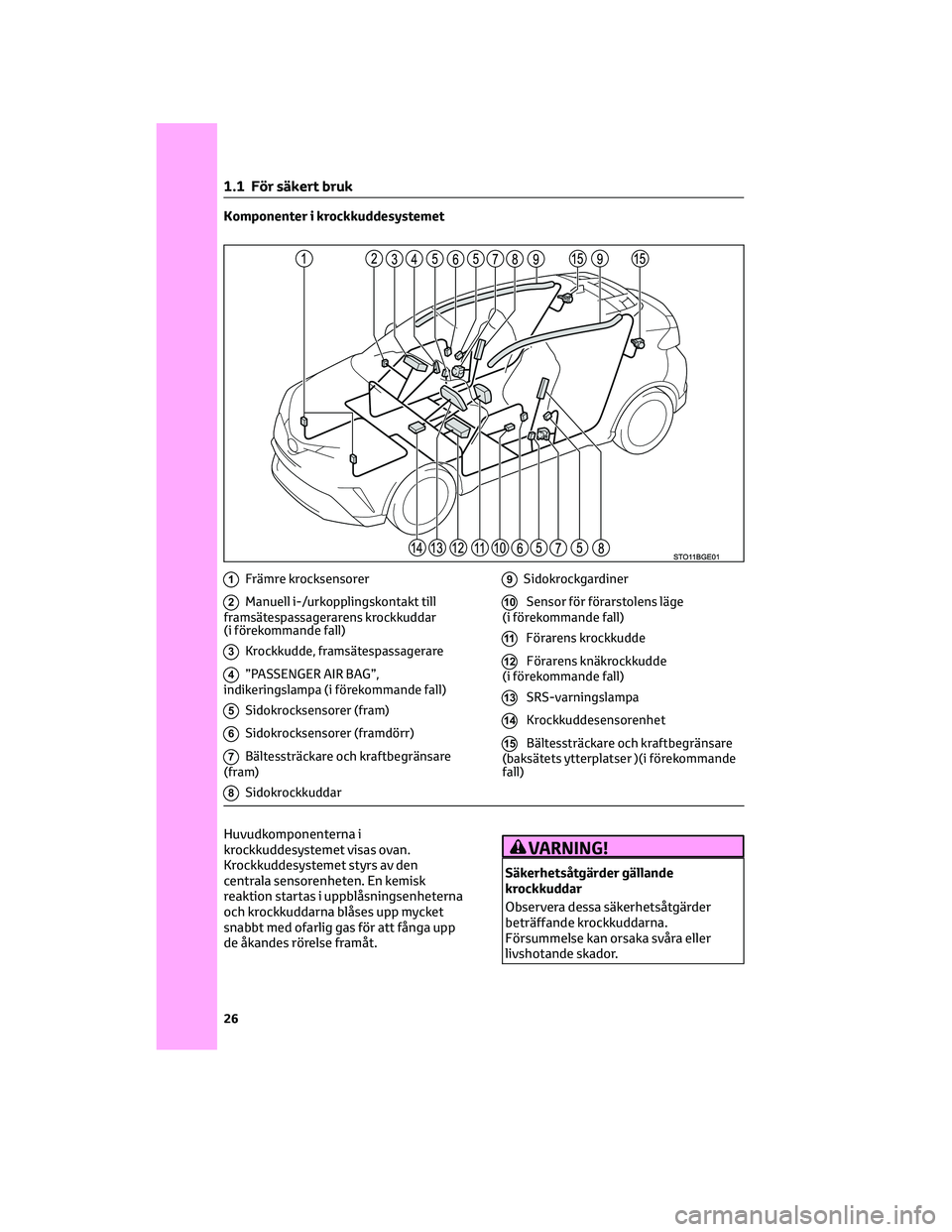 TOYOTA C-HR 2022 Bruksanvisningar (in Swedish) Komponenter i krockkuddesystemet
1Främre krocksensorer
2Manuell i-/urkopplingskontakt till
framsätespassagerarens krockkuddar
(i förekommande fall)
3Krockkudde, framsätespassagerare
4”PASSENGER TOYOTA C-HR 2022 Bruksanvisningar (in Swedish) Komponenter i krockkuddesystemet
1Främre krocksensorer
2Manuell i-/urkopplingskontakt till
framsätespassagerarens krockkuddar
(i förekommande fall)
3Krockkudde, framsätespassagerare
4”PASSENGER
